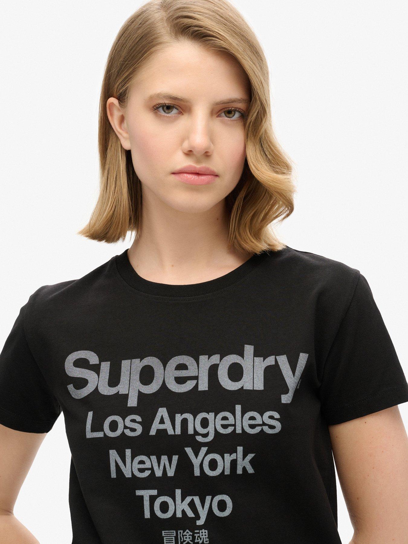 superdry-core-logo-city-fitted-t-shirt-blackoutfit