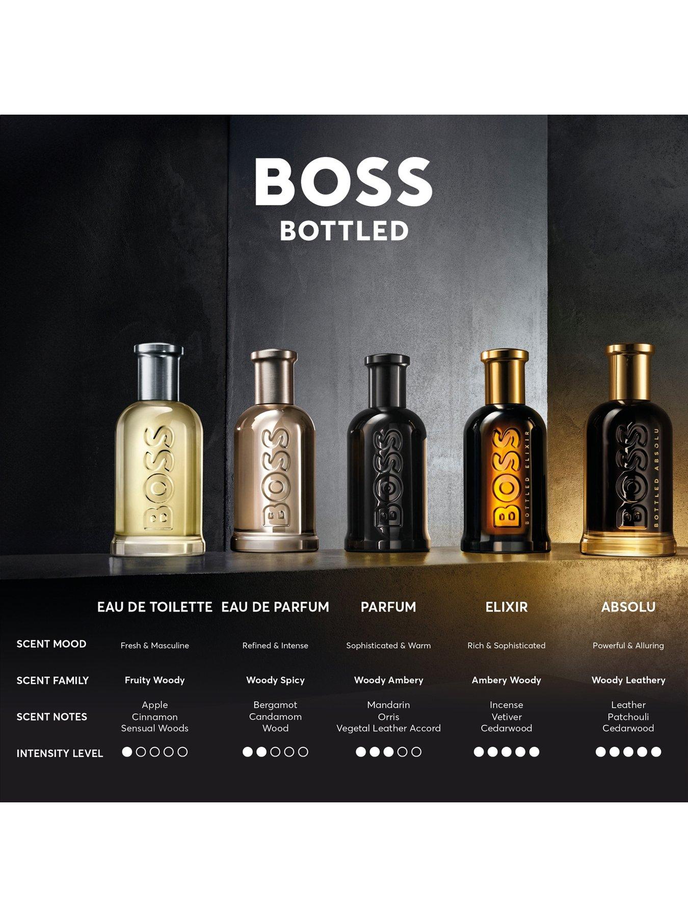 boss-boss-bottled-absolu-parfum-intense-for-men-100mldetail