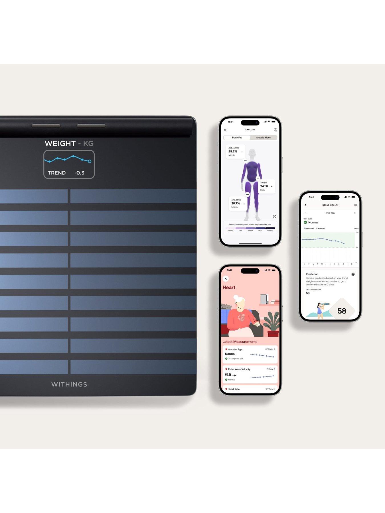 Image 4 of 8 of Withings Withings Body Scan - Black