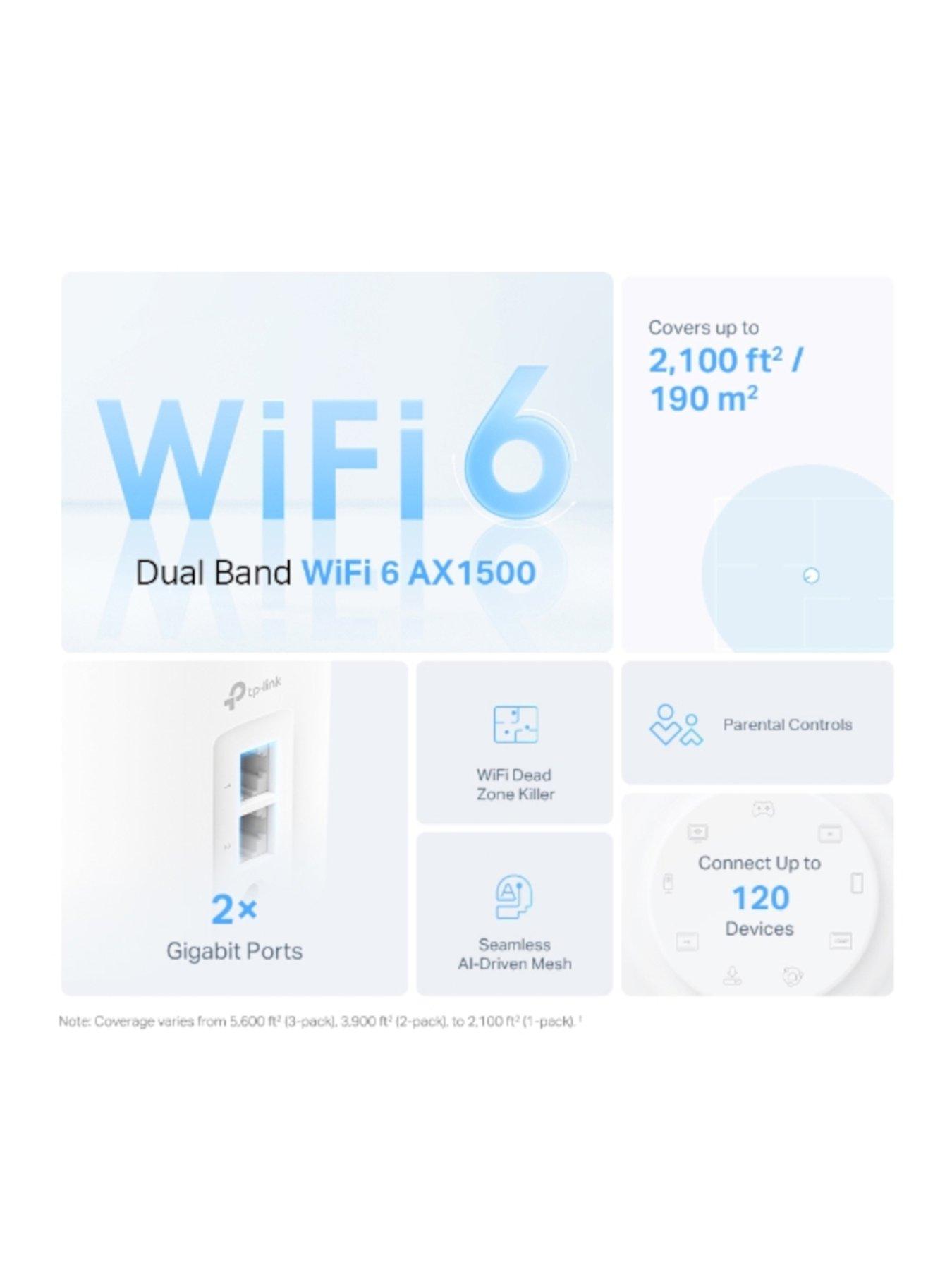 Image 2 of 7 of TP Link Deco X1500(3-pack) AX1500 Whole Home Mesh Wi-Fi 6 Kit, Parental Controls, HomeShield, 2x Gig Ports