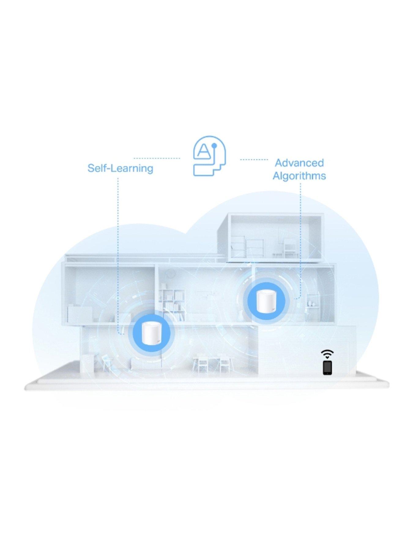 Image 3 of 7 of TP Link Deco X1500 3-Pack Wi-Fi 6 Mesh