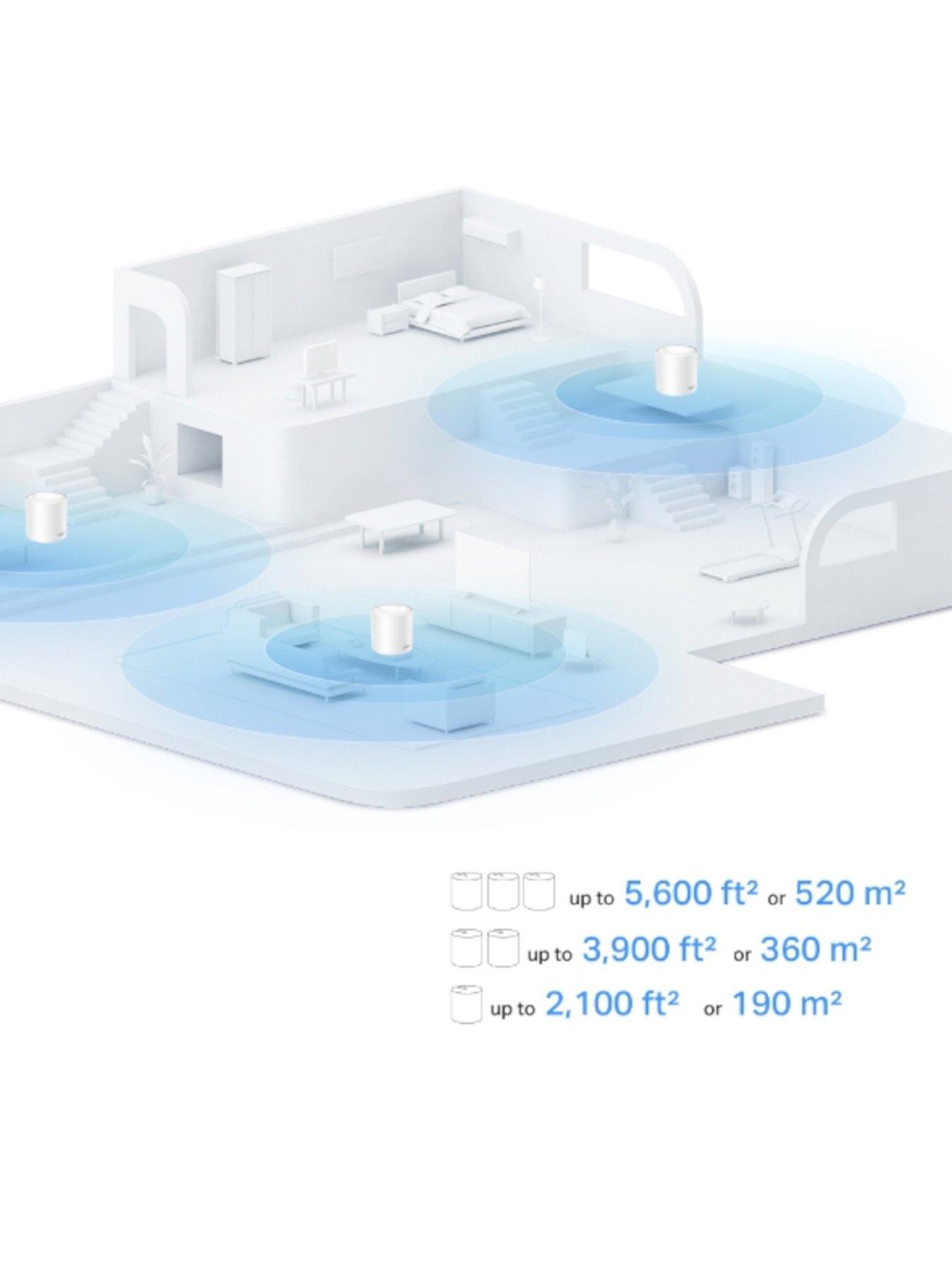 Image 3 of 7 of TP Link Deco X1500(3-pack) AX1500 Whole Home Mesh Wi-Fi 6 Kit, Parental Controls, HomeShield, 2x Gig Ports