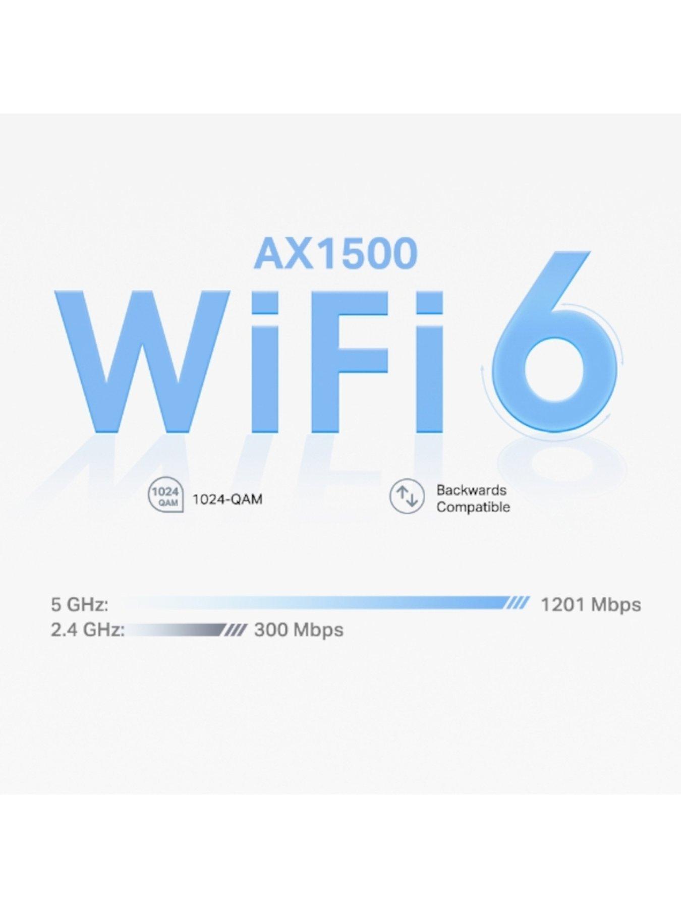 Image 4 of 7 of TP Link Deco X1500(3-pack) AX1500 Whole Home Mesh Wi-Fi 6 Kit, Parental Controls, HomeShield, 2x Gig Ports