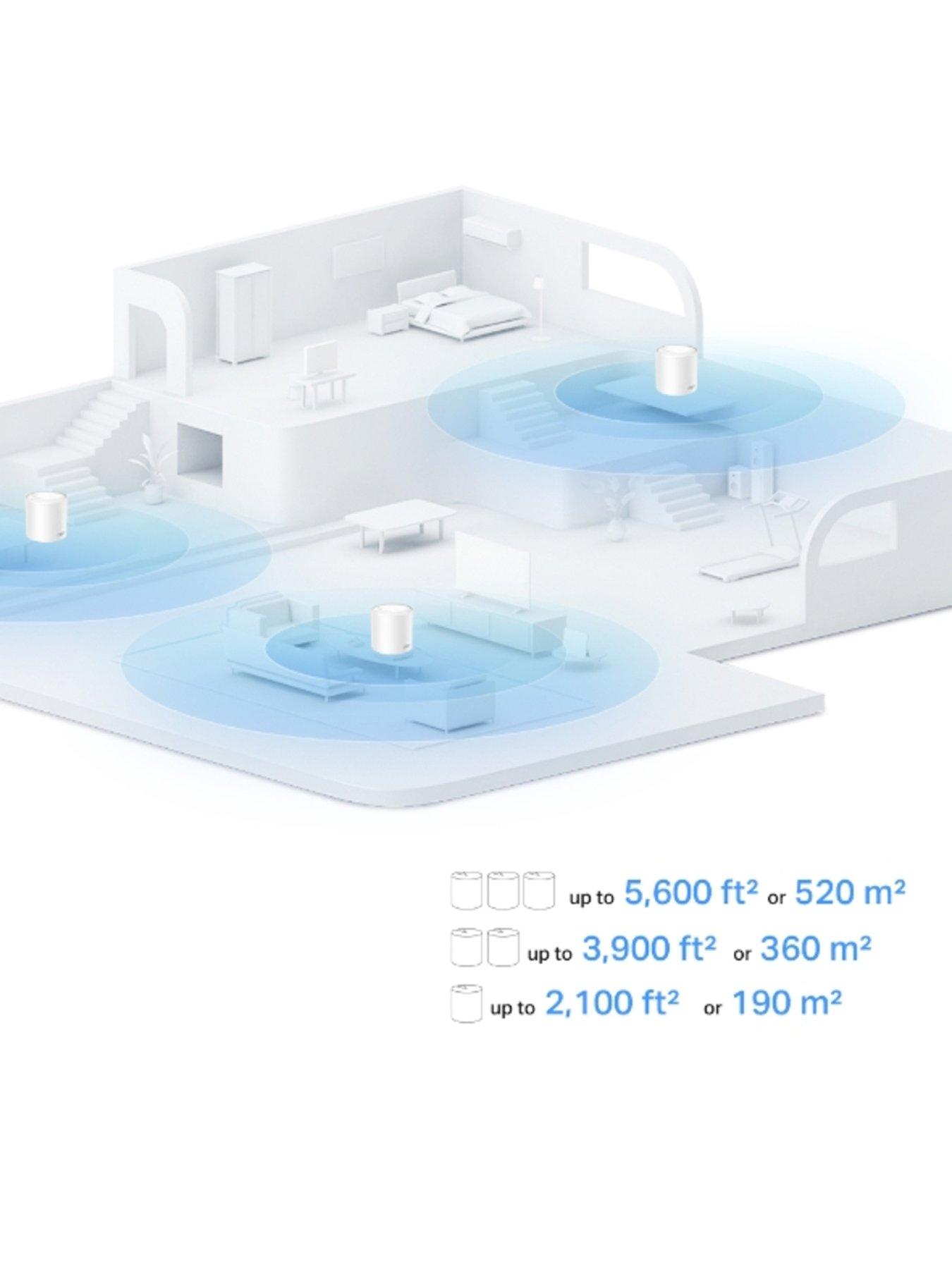 tp-link-deco-x1500-3-pack-wi-fi-6-meshdetail