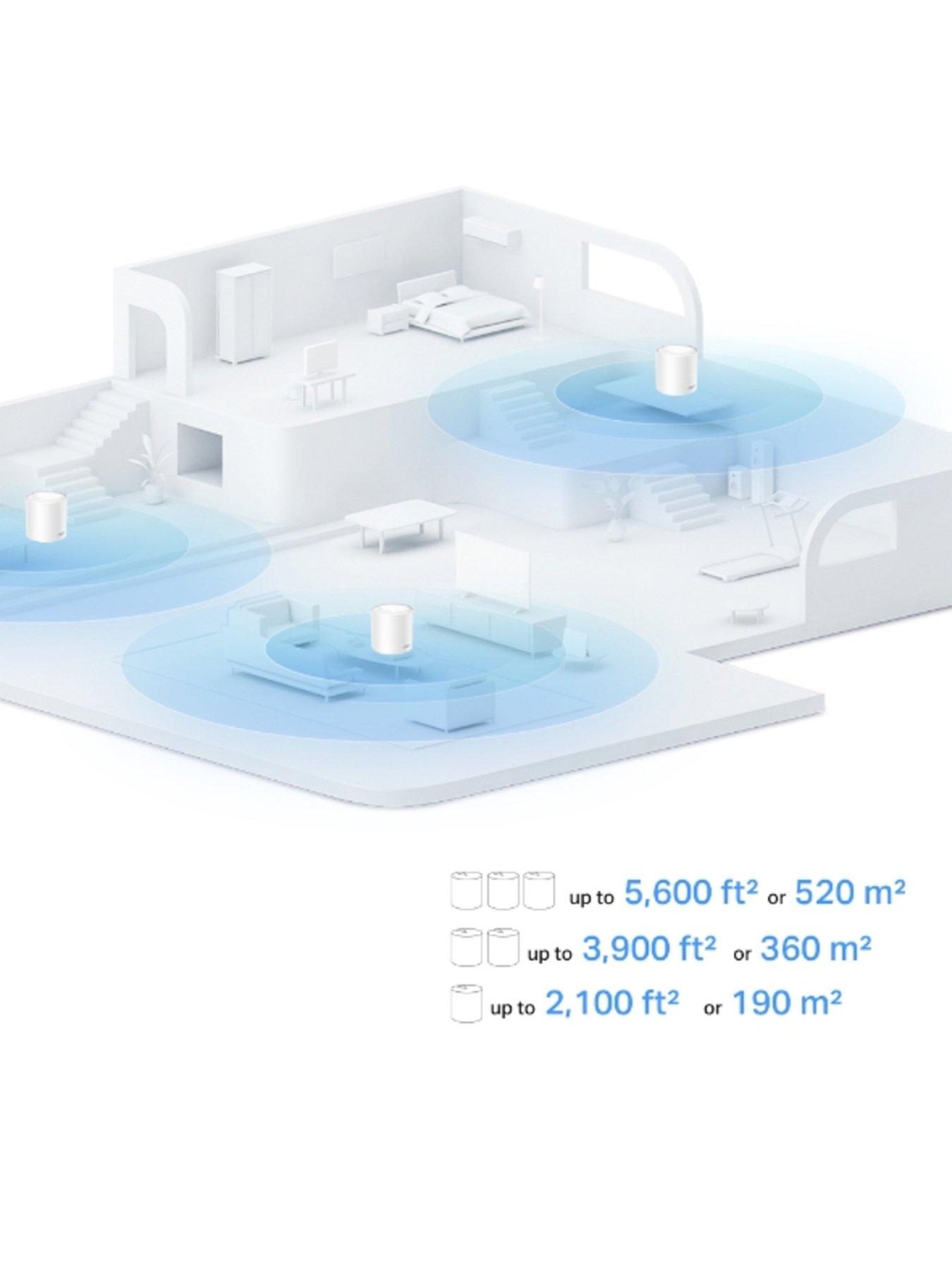 Image 5 of 7 of TP Link Deco X1500 3-Pack Wi-Fi 6 Mesh