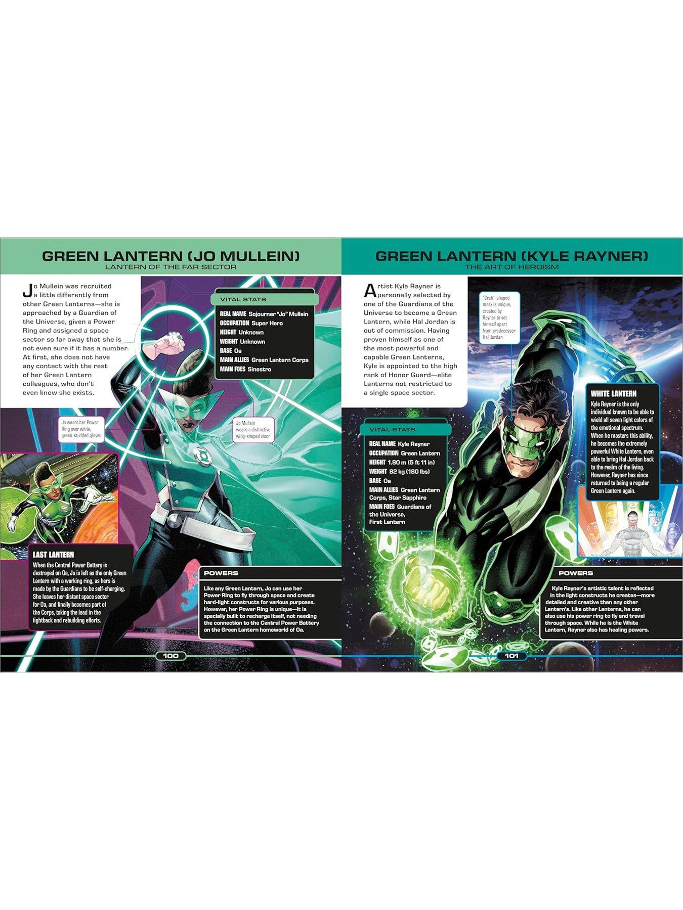 dc-comics-dc-ultimate-character-guide-new-edition-bookoutfit