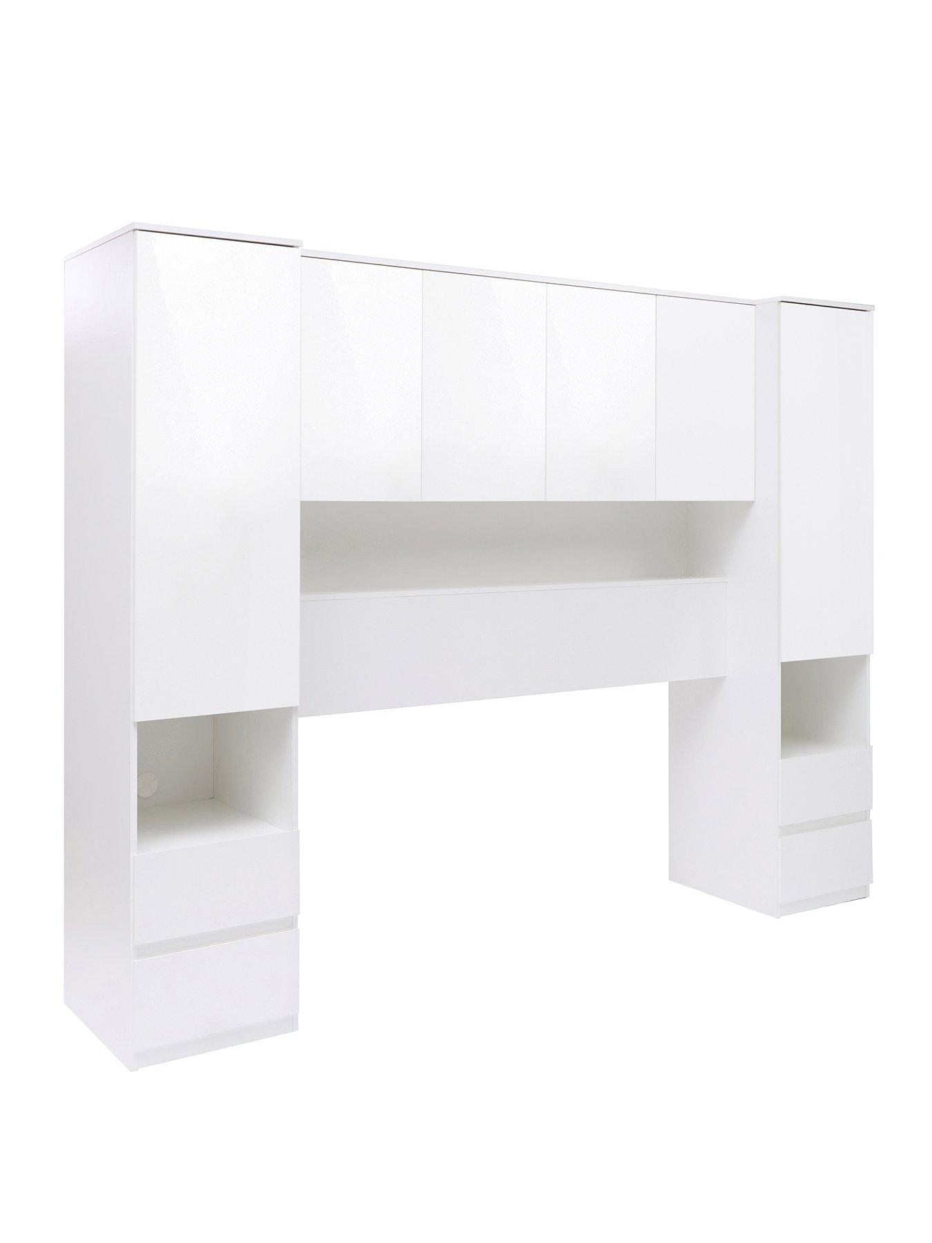 the-very-collection-layton-gloss-overbed-unit-white-fscreg-certifiedback