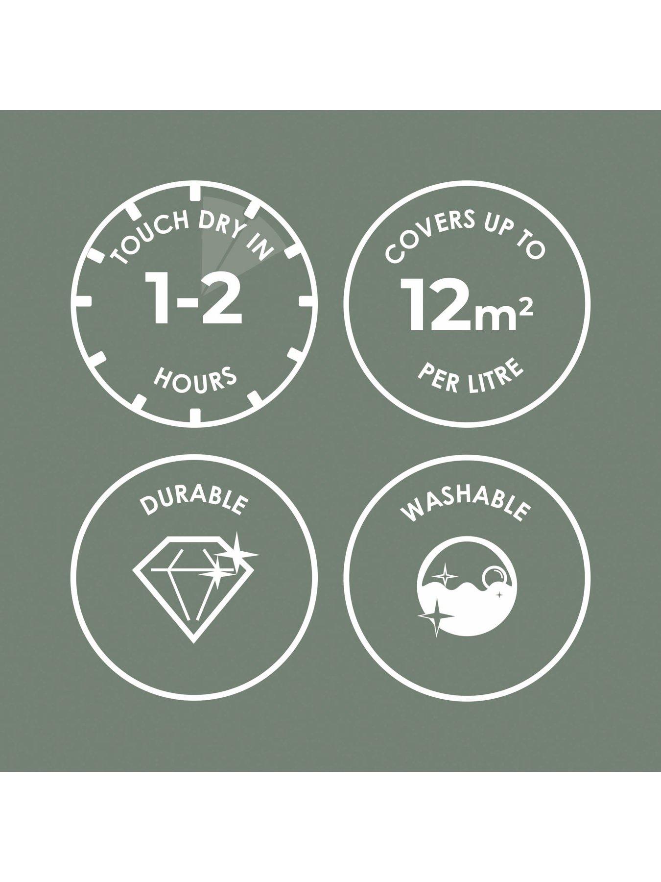 superfresco-easy-superfresco-easy-paint-multi-surface-matt-emulsion-25l-stay-wildback