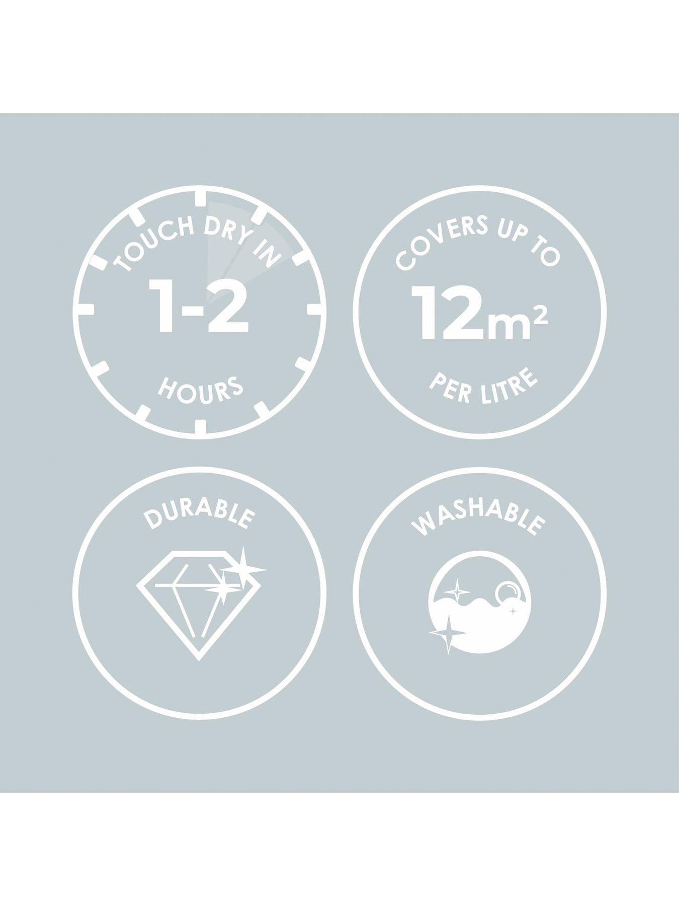 superfresco-easy-superfresco-easy-paint-multi-surface-matt-emulsion-25l-beach-pleaseback