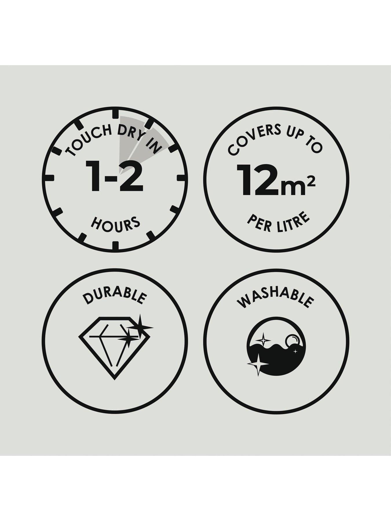 superfresco-easy-superfresco-easy-paint-multi-surface-matt-emulsion-25l-brunch-dateback