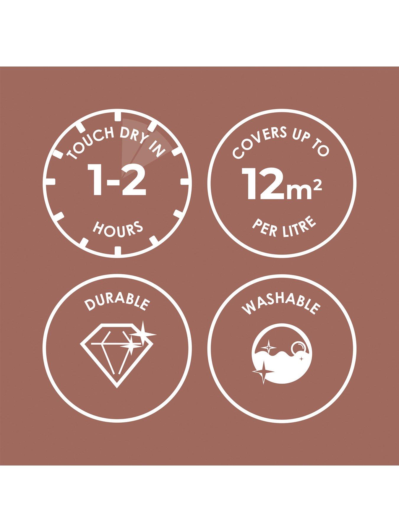 superfresco-easy-superfresco-easy-paint-multi-surface-matt-emulsion-25l-say-whatback