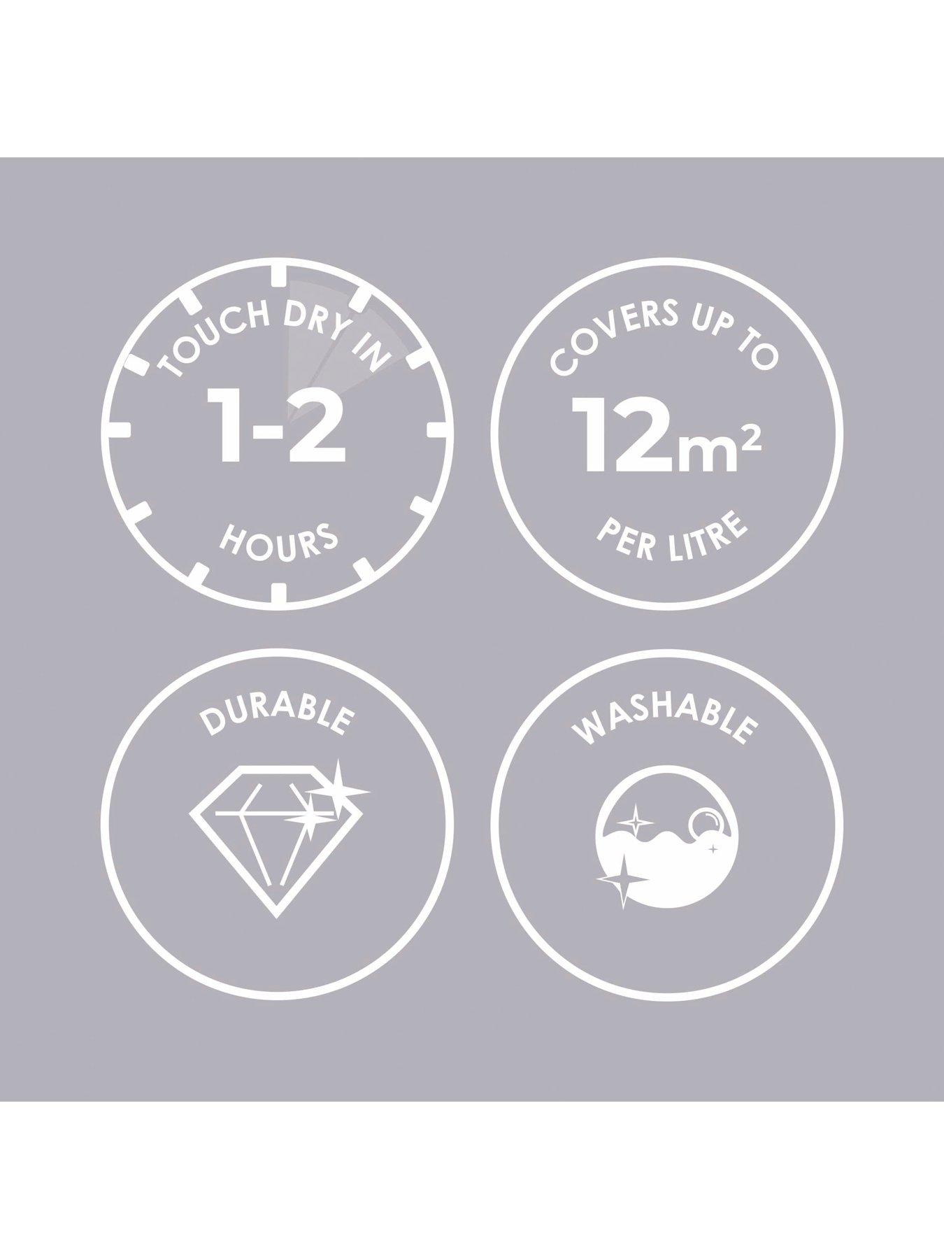 superfresco-easy-superfresco-easy-paint-multi-surface-matt-emulsion-25l-silk-scrunchieback