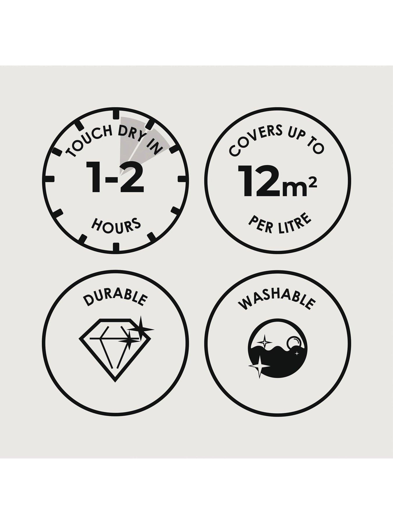 superfresco-easy-superfresco-easy-paint-multi-surface-matt-emulsion-25l-less-is-moreback