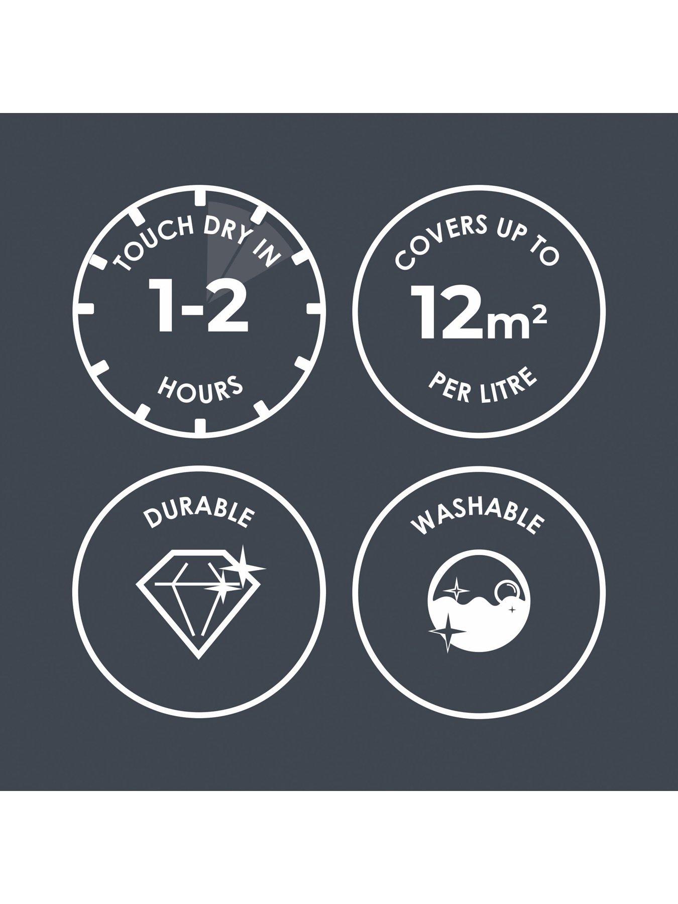 superfresco-easy-superfresco-easy-paint-multi-surface-matt-emulsion-25l-wedding-suitback