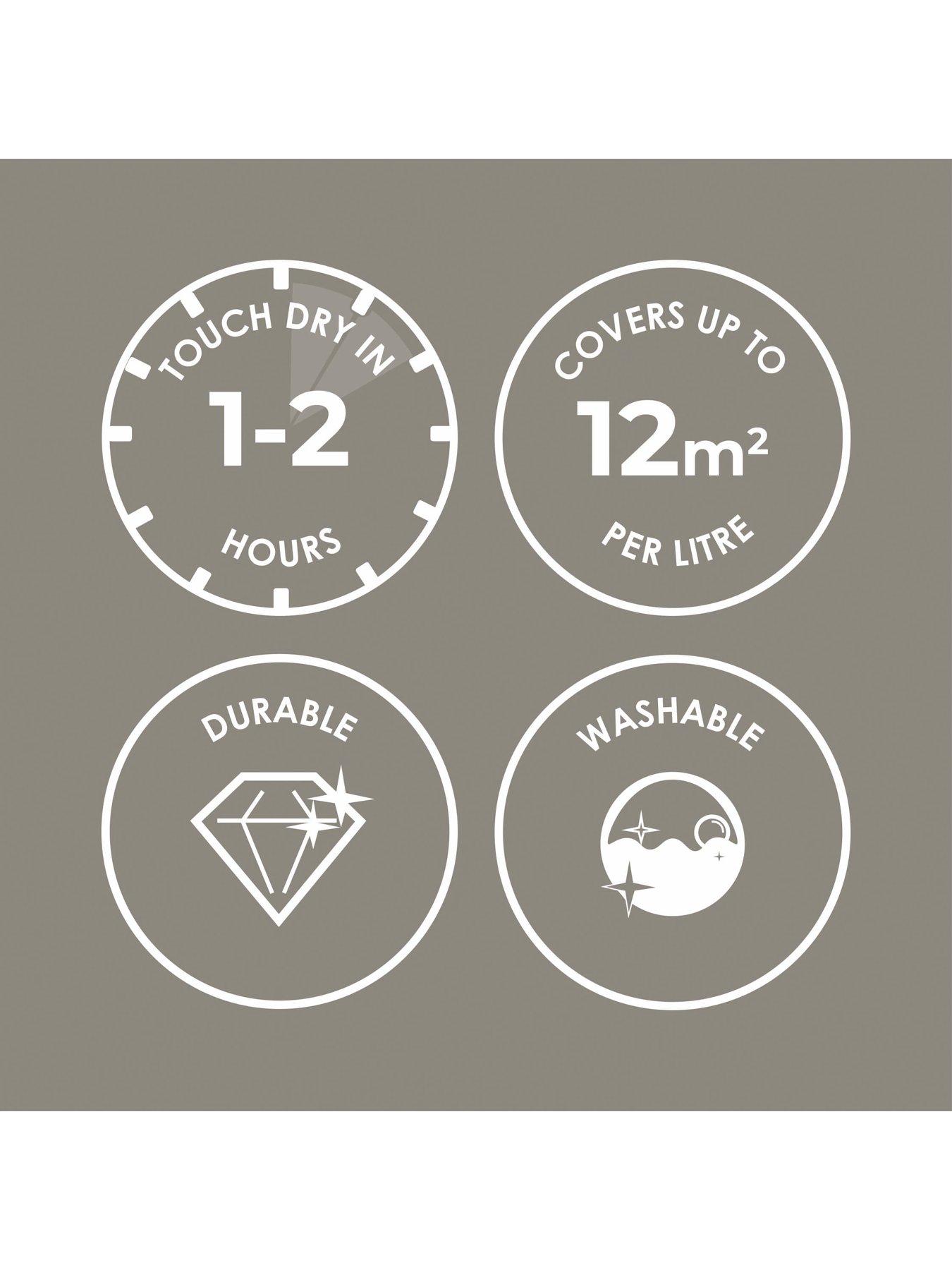 superfresco-easy-superfresco-easy-paint-multi-surface-matt-emulsion-25l-lets-stay-homeback