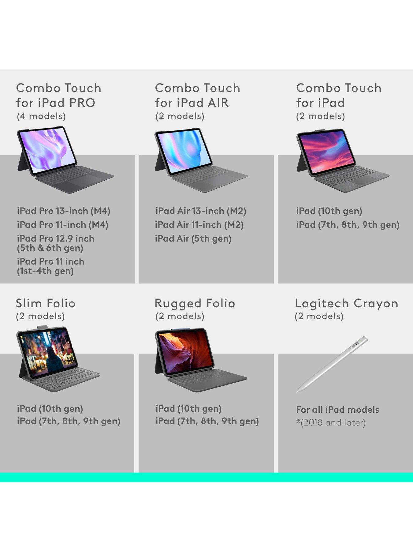 Image 6 of 8 of Logitech Logitech Combo Touch Ipad Pro 11-Inch (M4)(2024) Keyboard Case - Detachable Backlit Keyboard With Kickstand, Multi-Use Mode Graphite