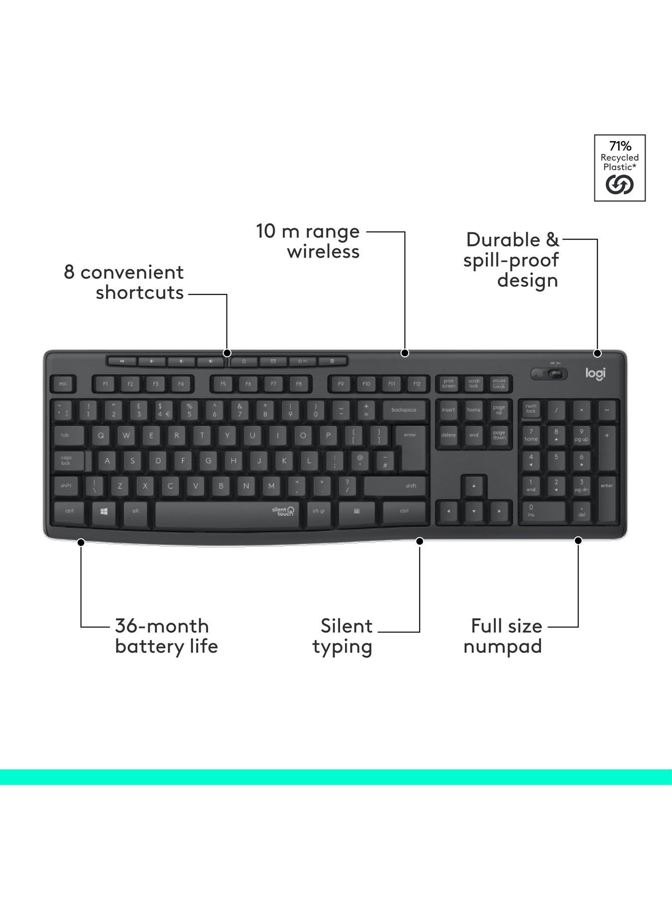 Image 6 of 7 of Logitech Logitech Mk295 Silent Wireless Combo - Graphite