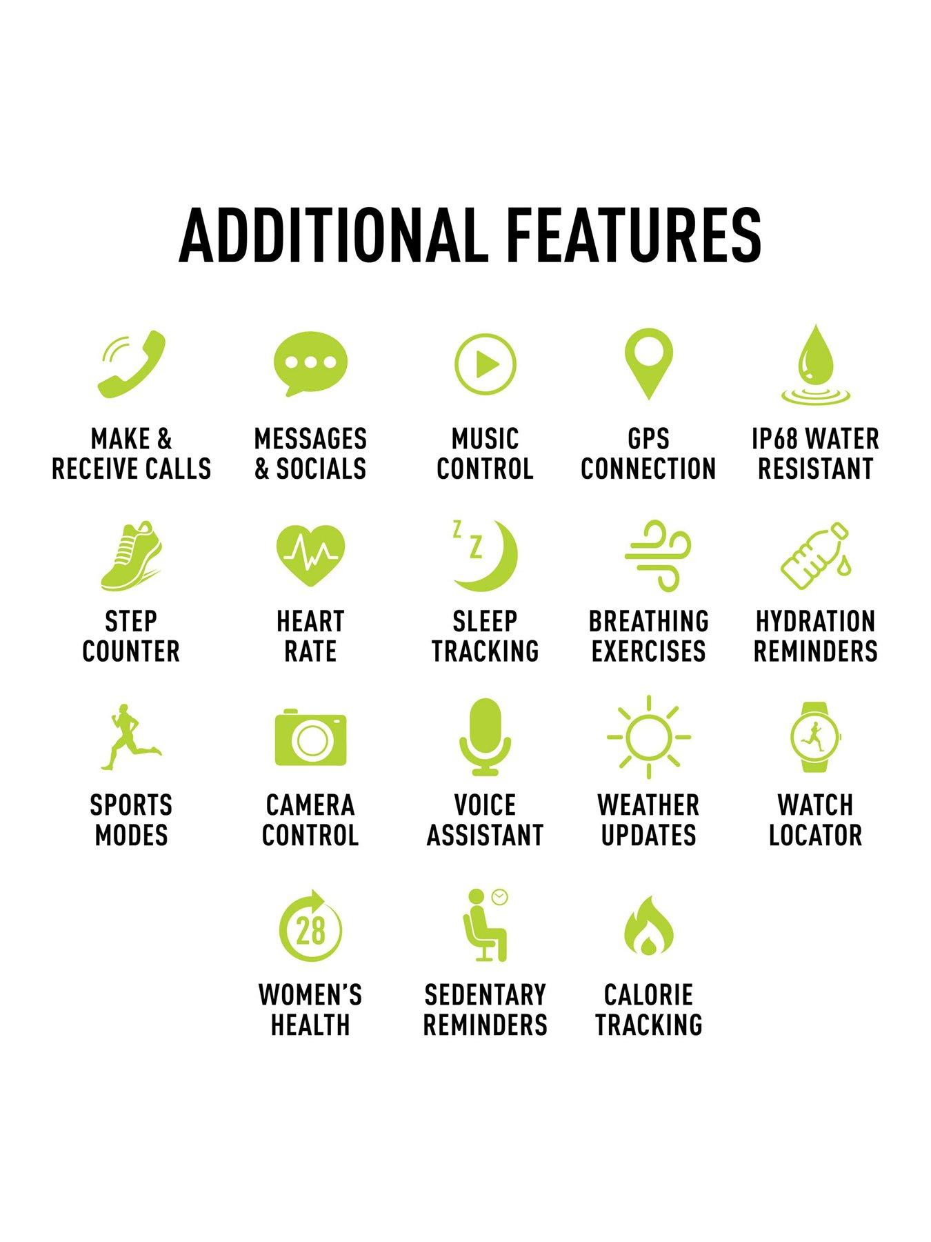 Image 5 of 6 of Reflex Active Reflex Active Series 45 Black Silicone Amoled GPS Sports Smart Calling Watch