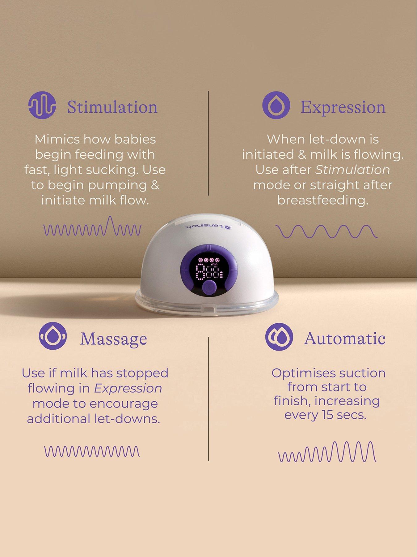 Lansinoh Wearable Single Breast Pump