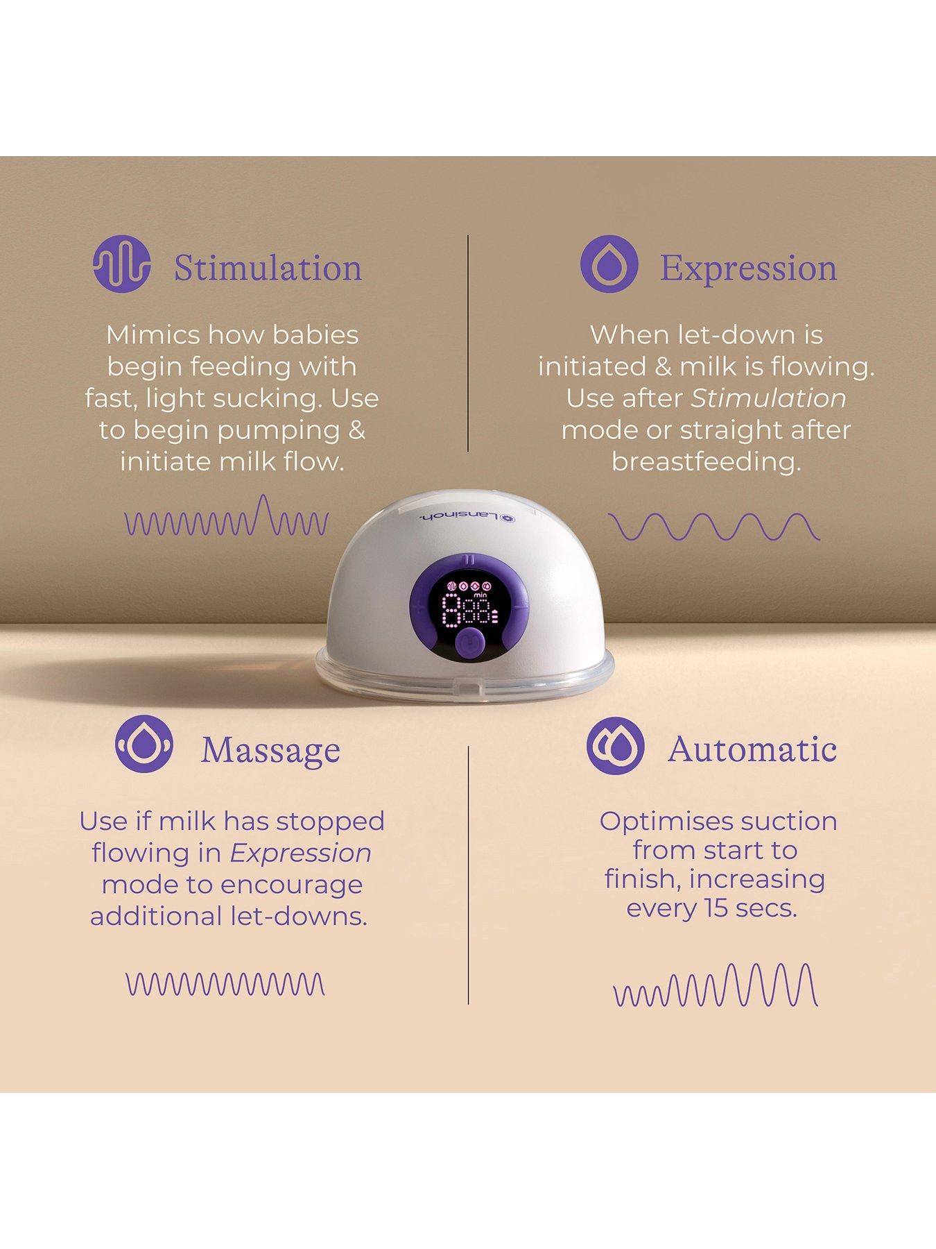 Lansinoh Wearable Double Breast Pump