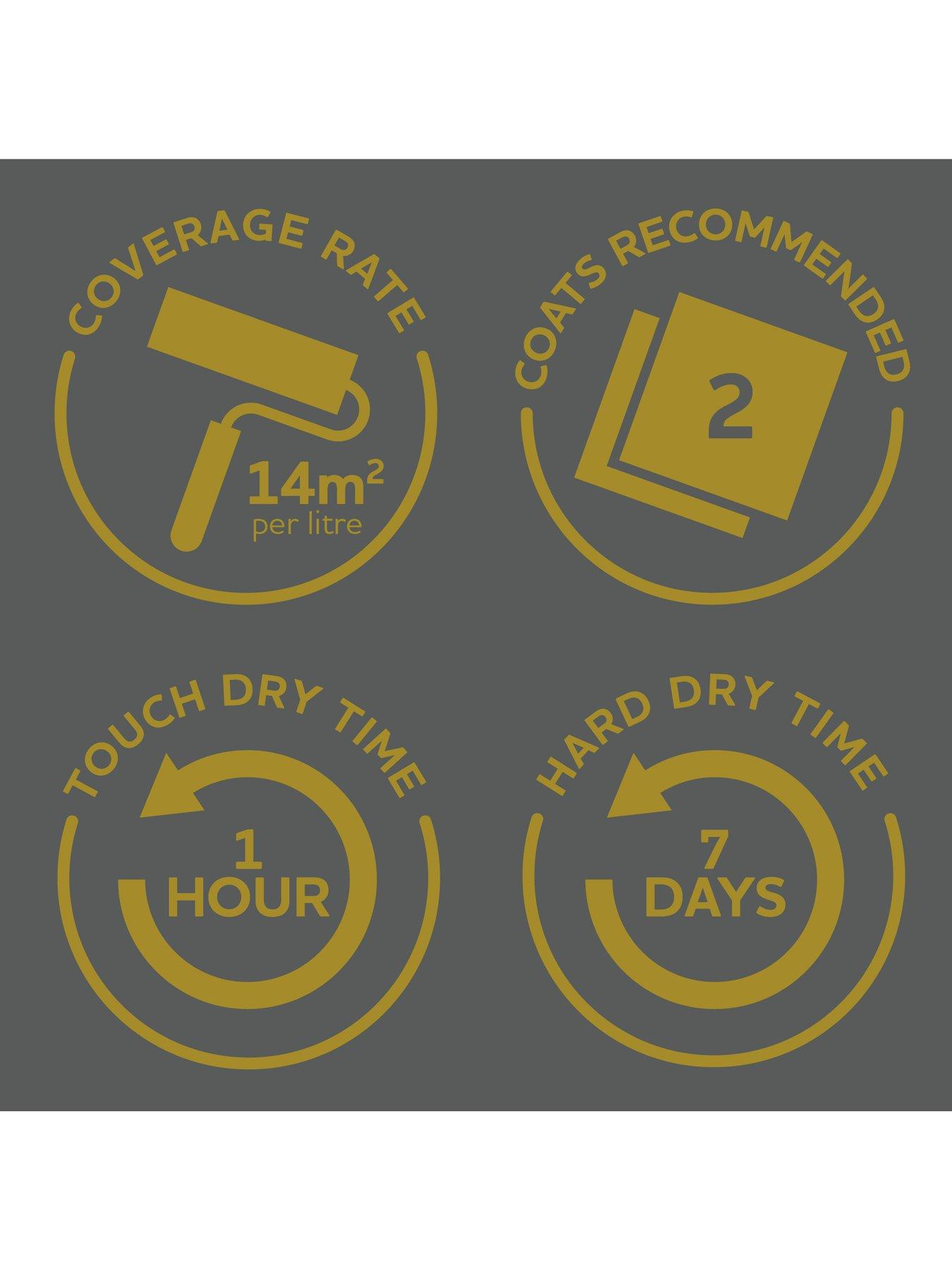 Image 3 of 5 of Rust-Oleum Rust-oleum Kitchen Cupboard Paint Tea Leaf Satin 750ml