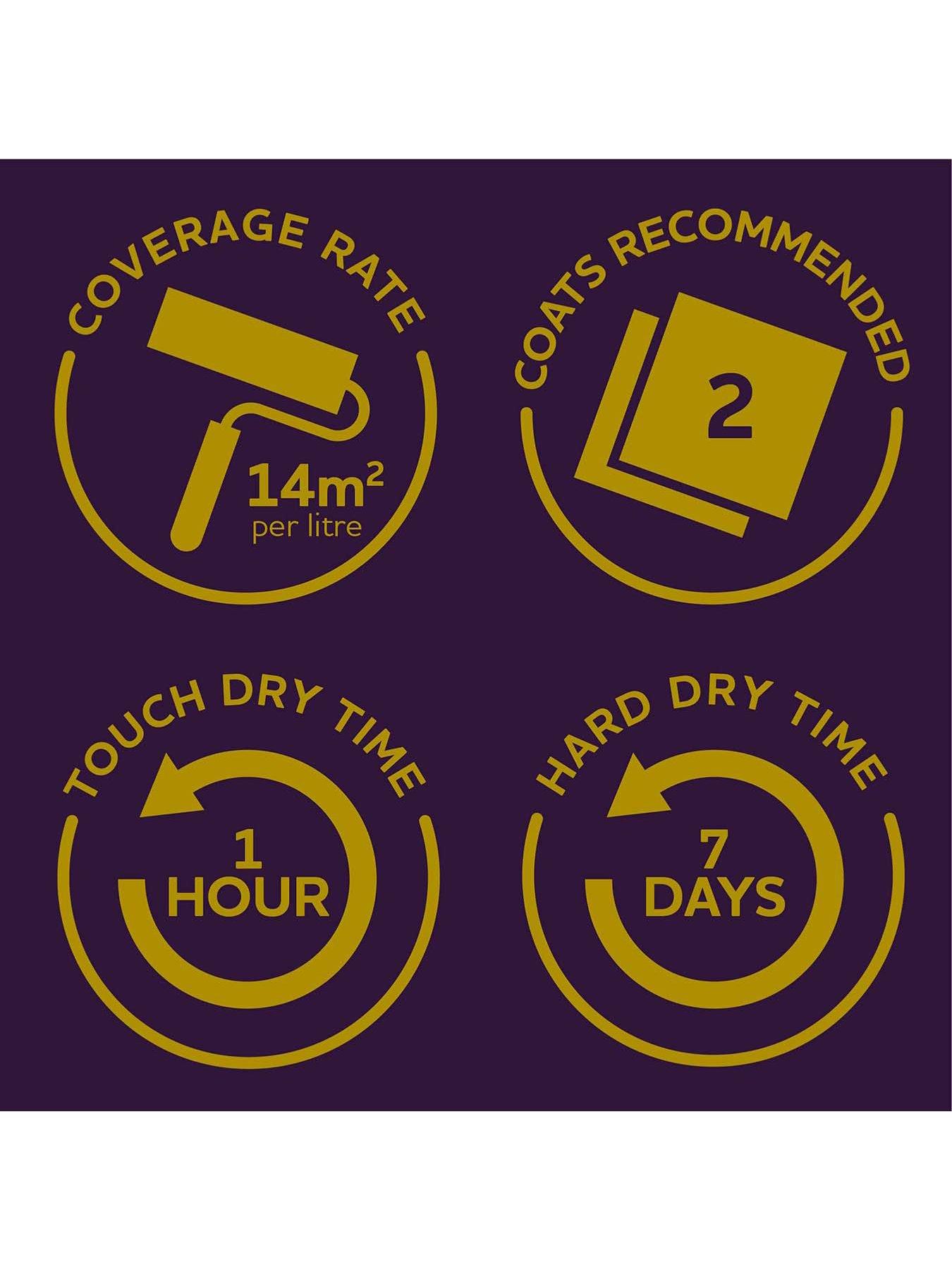 rust-oleum-rust-oleum-kitchen-tile-paint-hessian-matt-750mloutfit