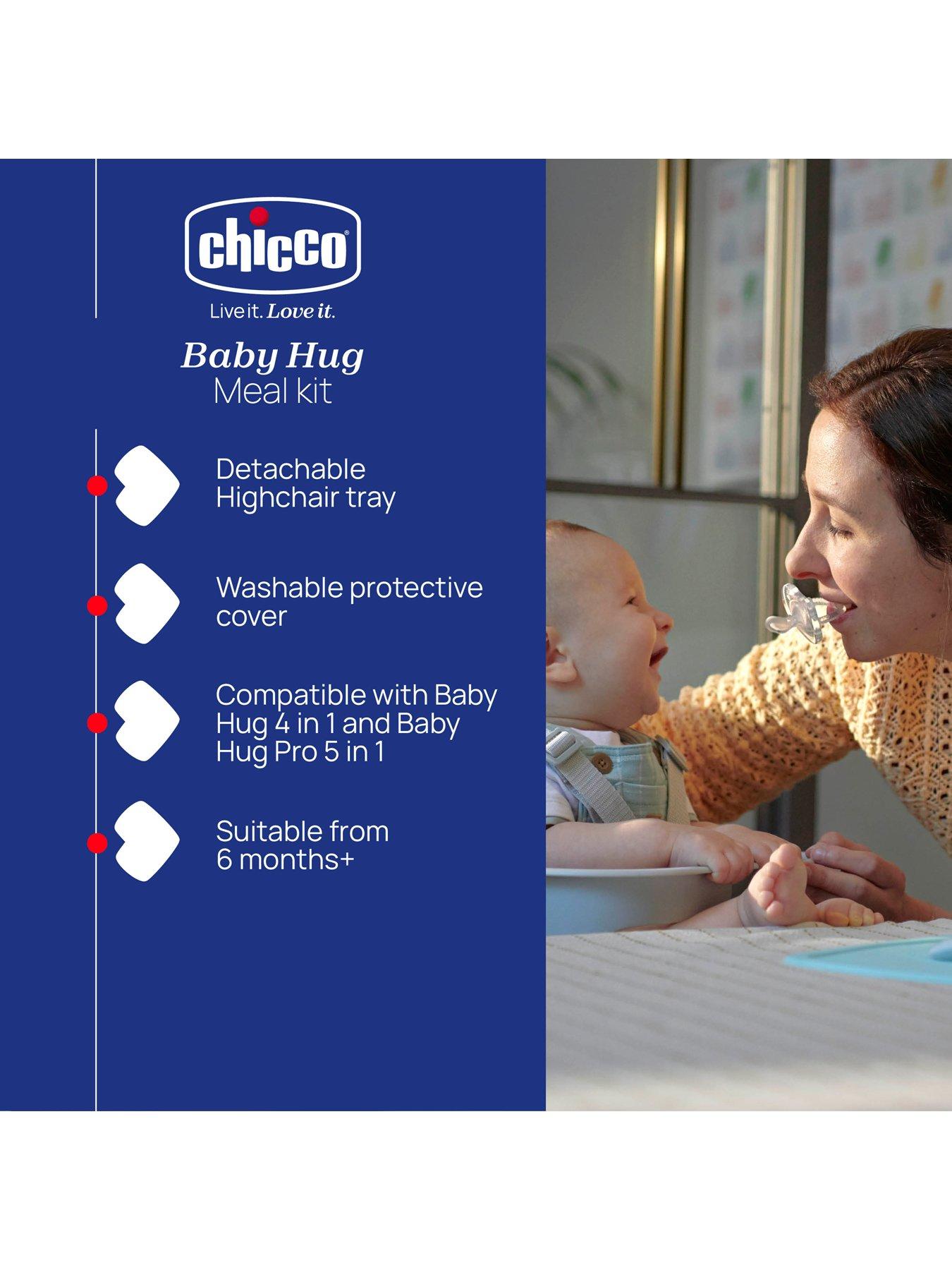 chicco-meal-kit-for-baby-hugoutfit