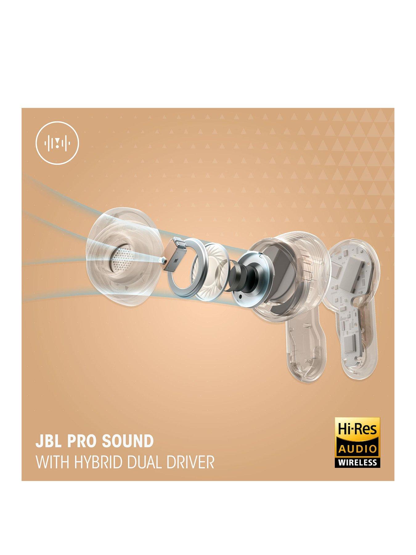 Image 2 of 8 of JBL TOUR PRO 3 TWS, True Adaptive Noise Canceling Earbuds with Wireless Charging - Black