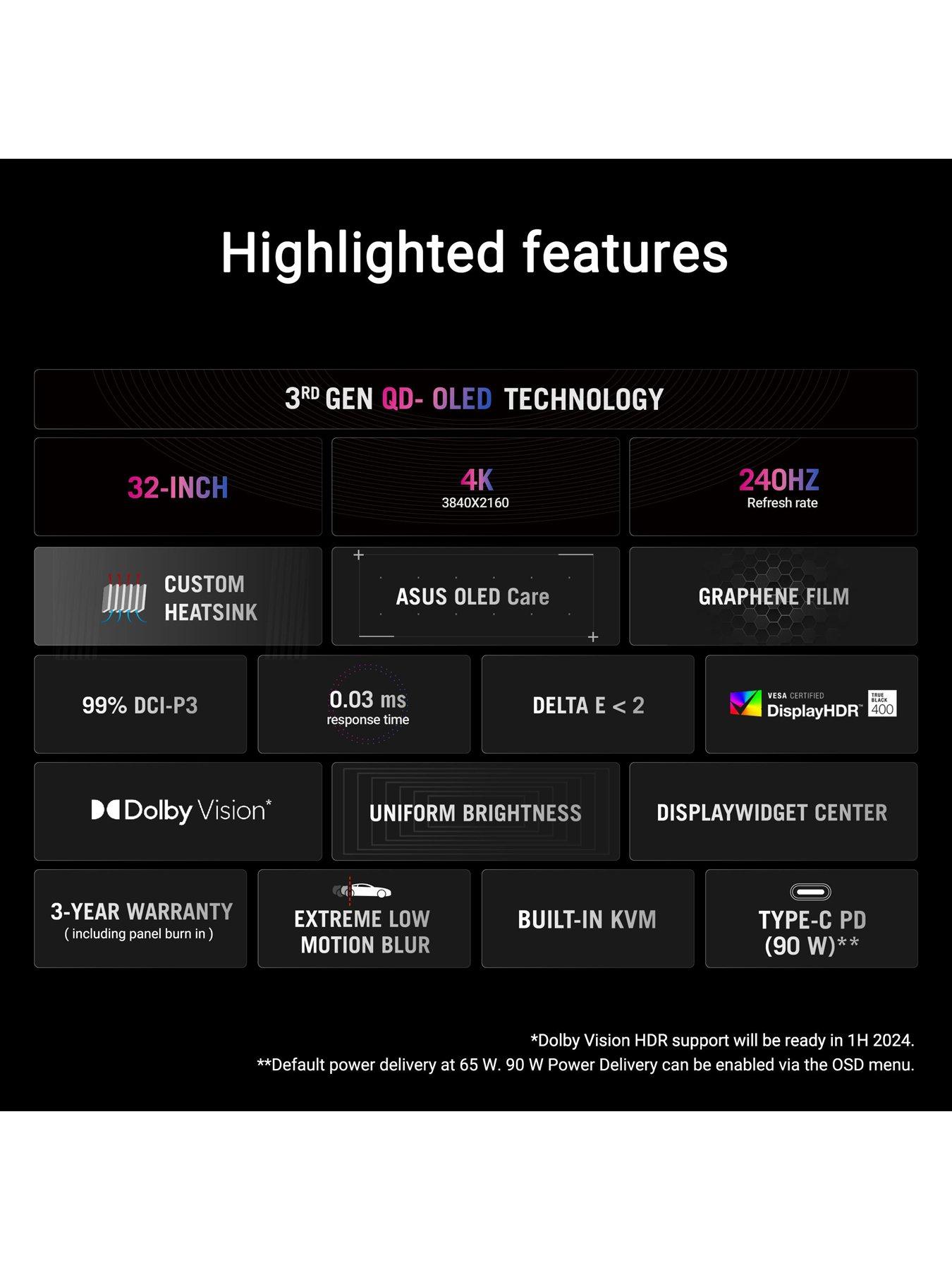 Image 7 of 7 of Asus ROG Swift OLED PG32UCDM - 32in 4K QD-OLED, 240Hz, 0.03 ms G-SYNC Compatible Gaming Monitor