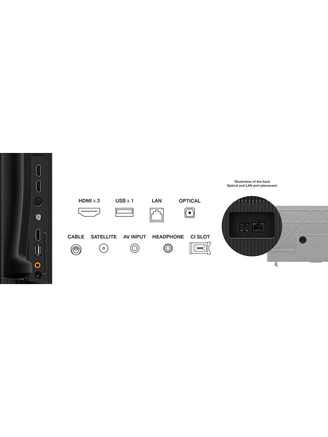 Image 5 of 8 of TCL 55PF650K 55-inch,&nbsp;4K HDR PRO, Smart Fire TV with Freely