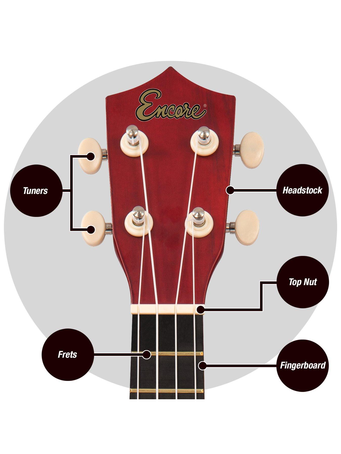 Image 4 of 5 of Encore Soprano Ukulele Sunburst - Beginner Friendly