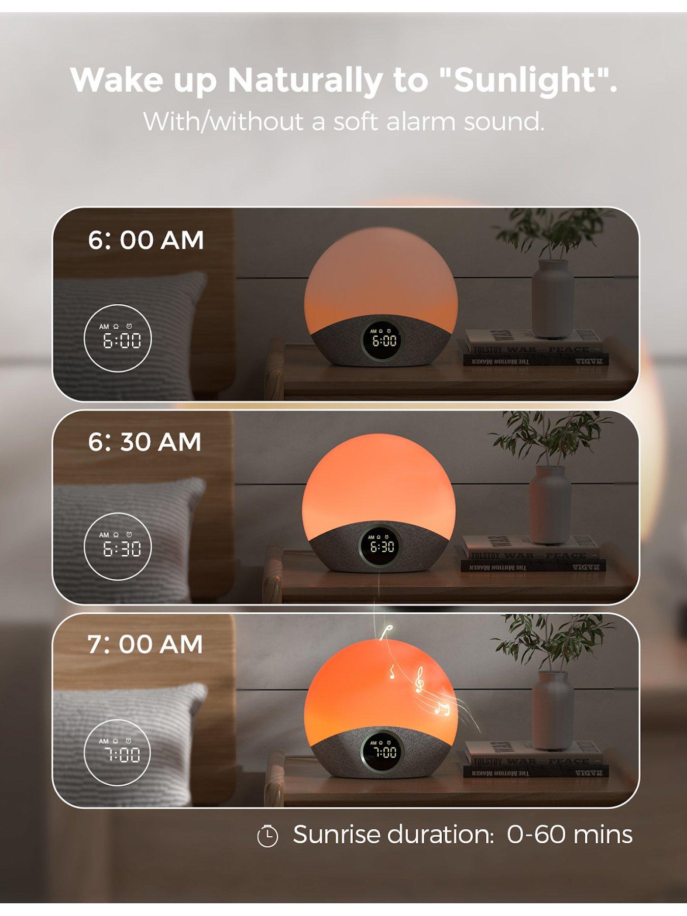 Image 5 of 6 of Momcozy Momcozy Sunrise Echo