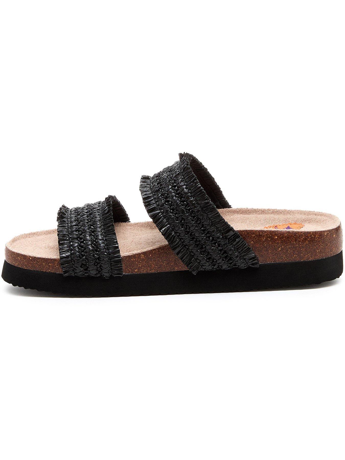 Image 6 of 6 of Rocket Dog Aruba Raffia Sandal - Black