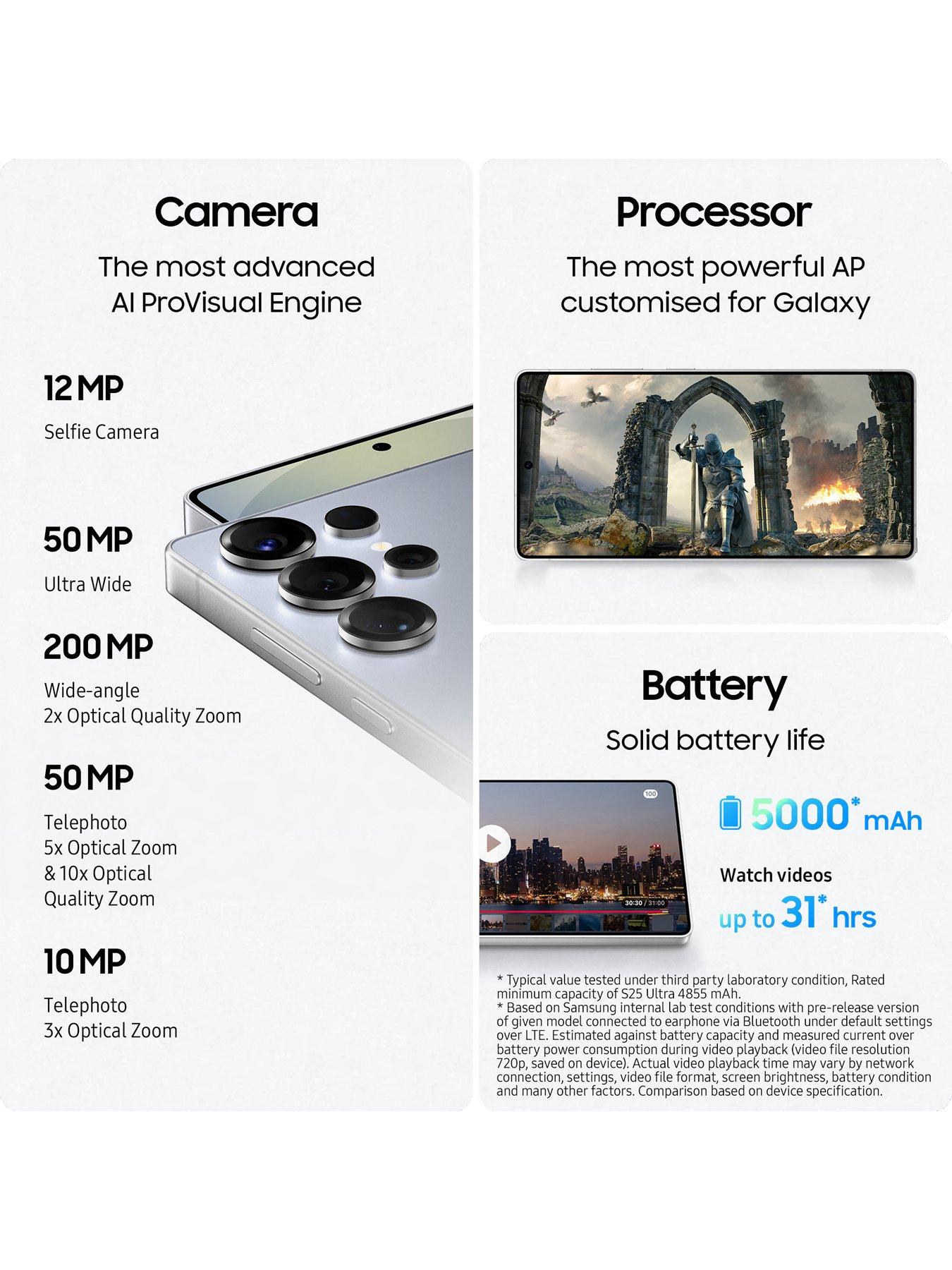 Image 6 of 8 of Samsung Galaxy S25 Ultra 5G, 512GB with Galaxy AI