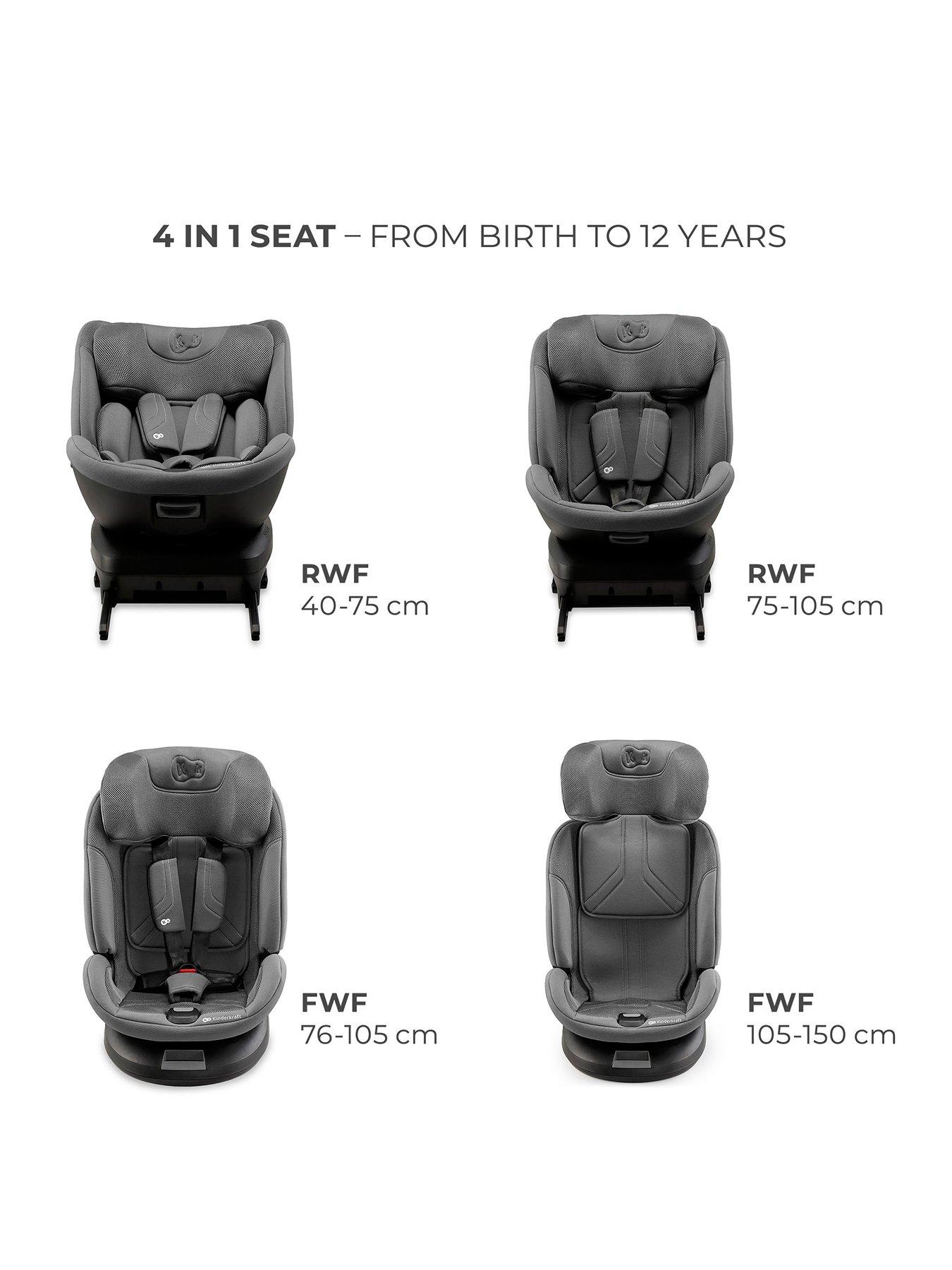Image 2 of 7 of Kinderkraft XPEDITION 3 I-Size Car Seat - Grey