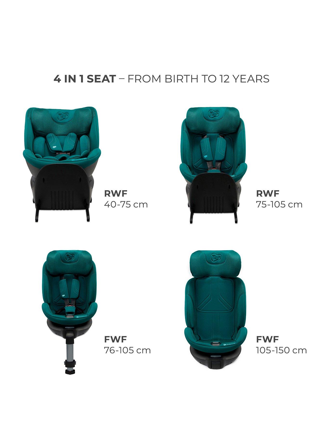 Image 2 of 7 of Kinderkraft XRIDER 2 I-Size Car Seat - Green