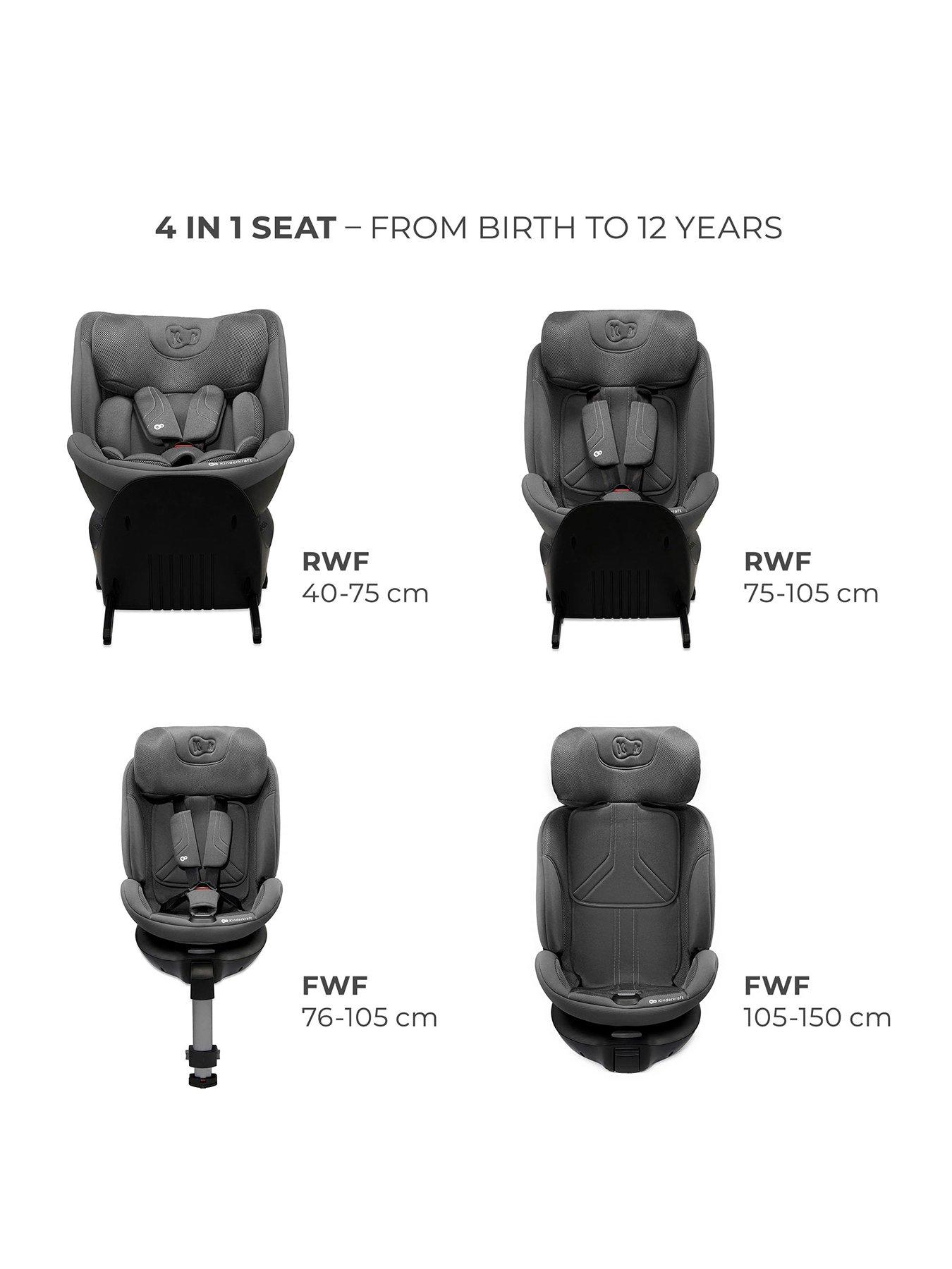Image 2 of 7 of Kinderkraft XRIDER 2 I-Size Car Seat - Grey