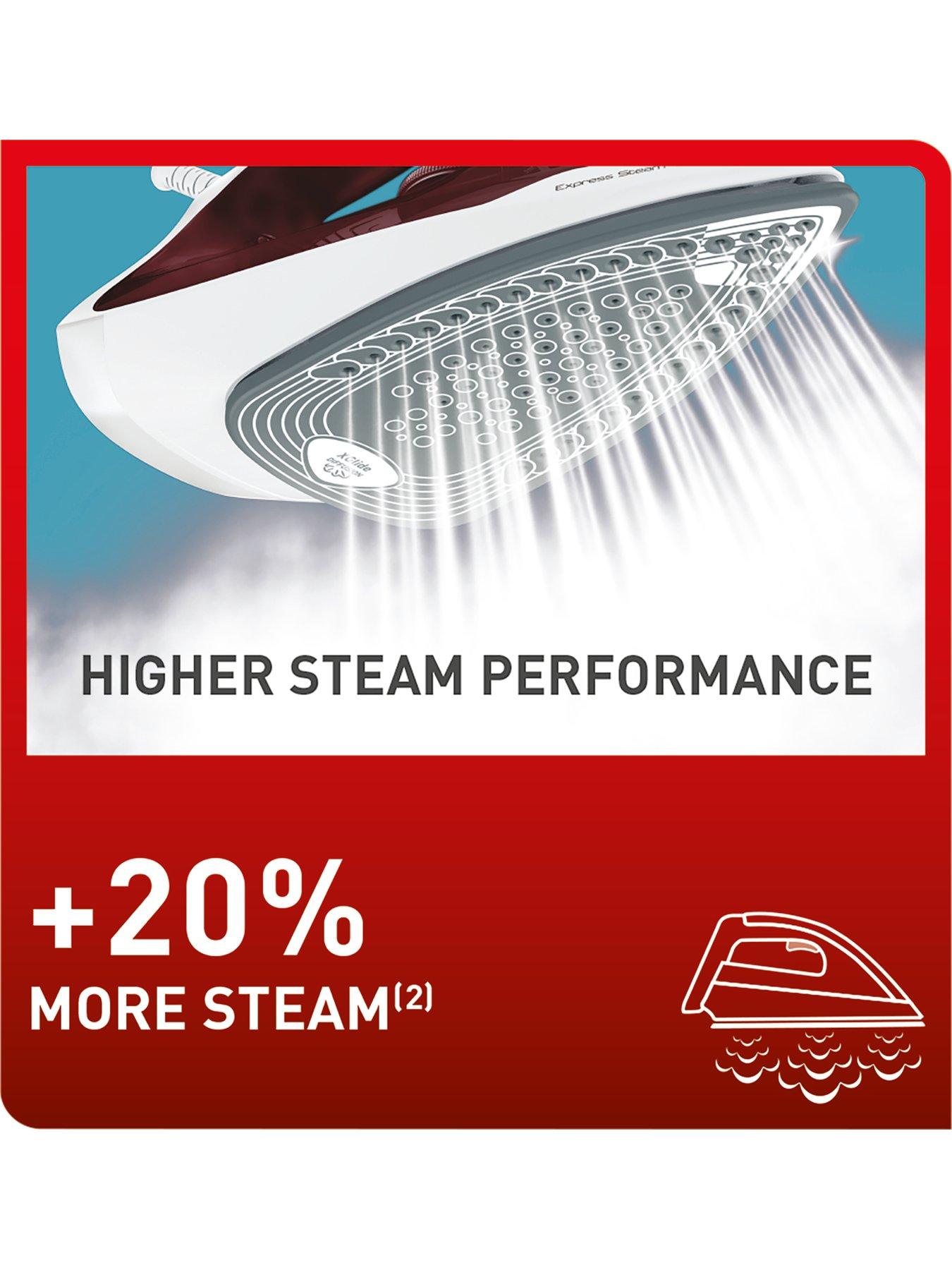 Image 3 of 5 of Tefal Tefal Express Steam Iron