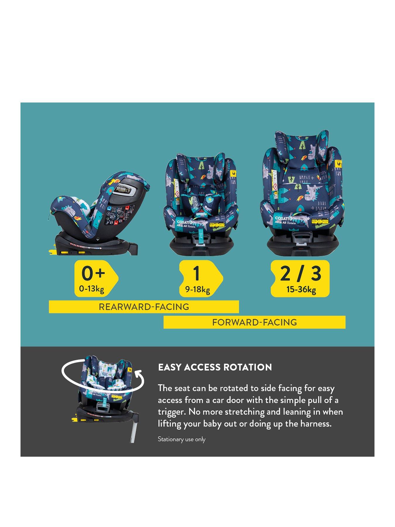Image 3 of 8 of Cosatto All in All 360 Car Seat - Foxed