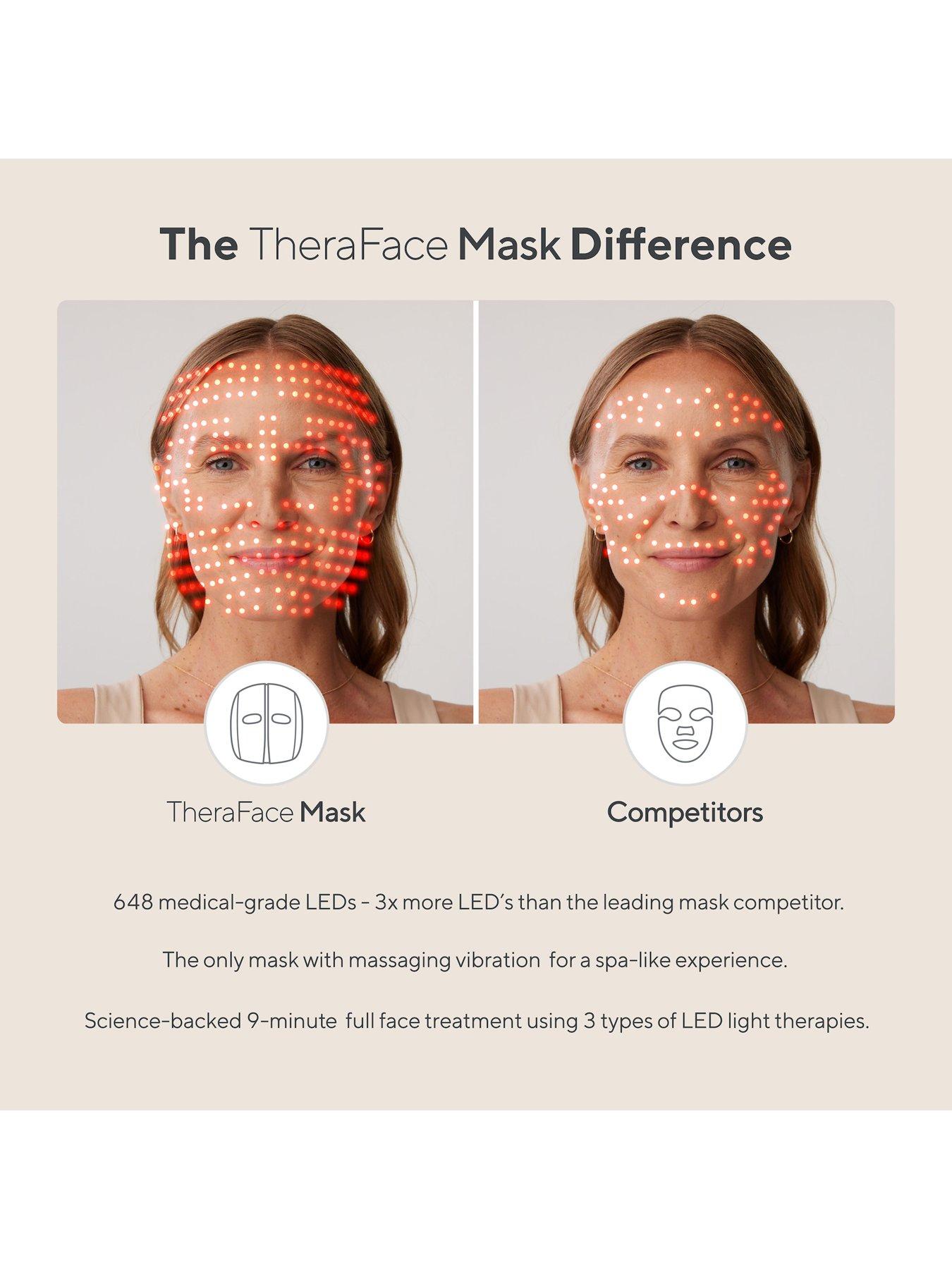Image 6 of 7 of Therabody TheraFace Mask