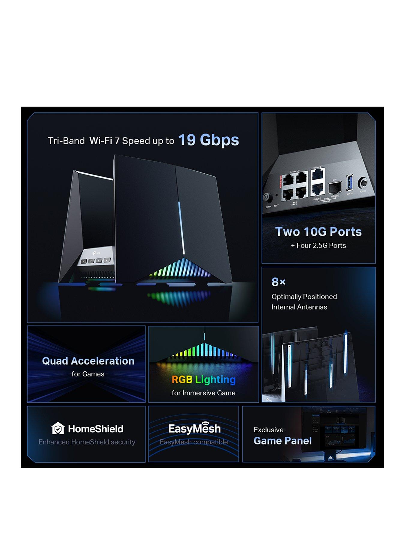 Image 3 of 7 of TP Link Archer GE800 Wi-Fi 7 Gaming Router