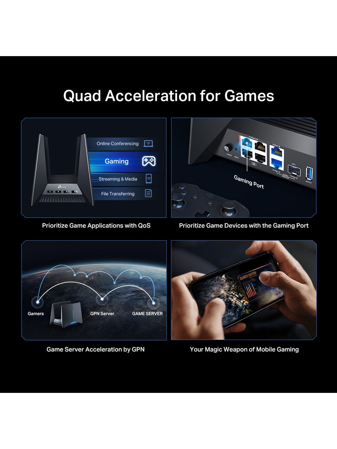 Image 5 of 7 of TP Link Archer GE800 Wi-Fi 7 Gaming Router