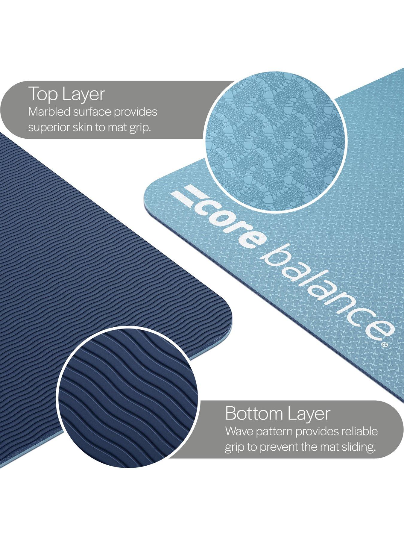 core-balance-blue-tpe-foam-exercise-matback