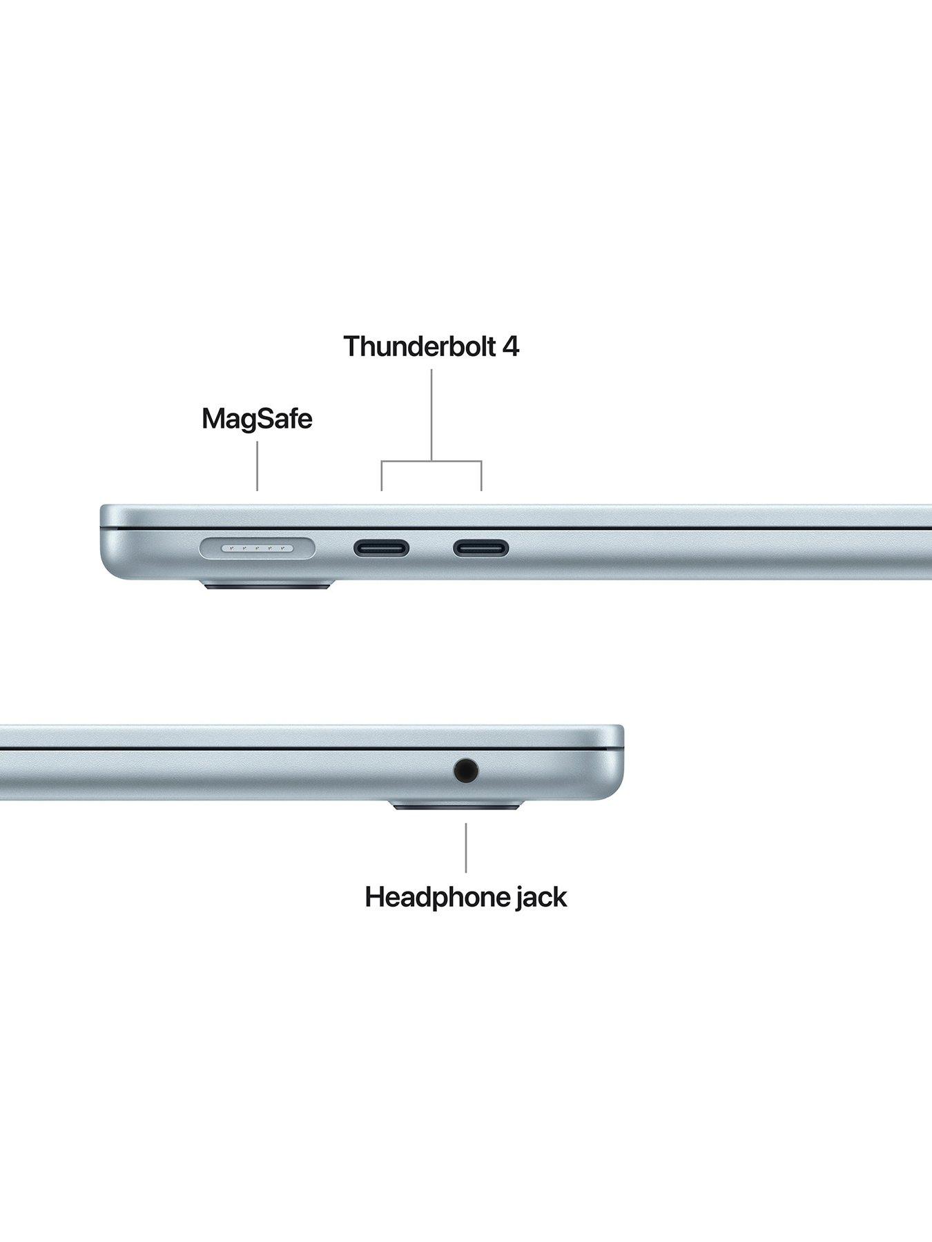 Image 5 of 8 of Apple MacBook Air (M4, 2025) 13 inch with 10-core CPU and 10-core GPU, 16GB Unified Memory, 512GB SSD - Sky Blue