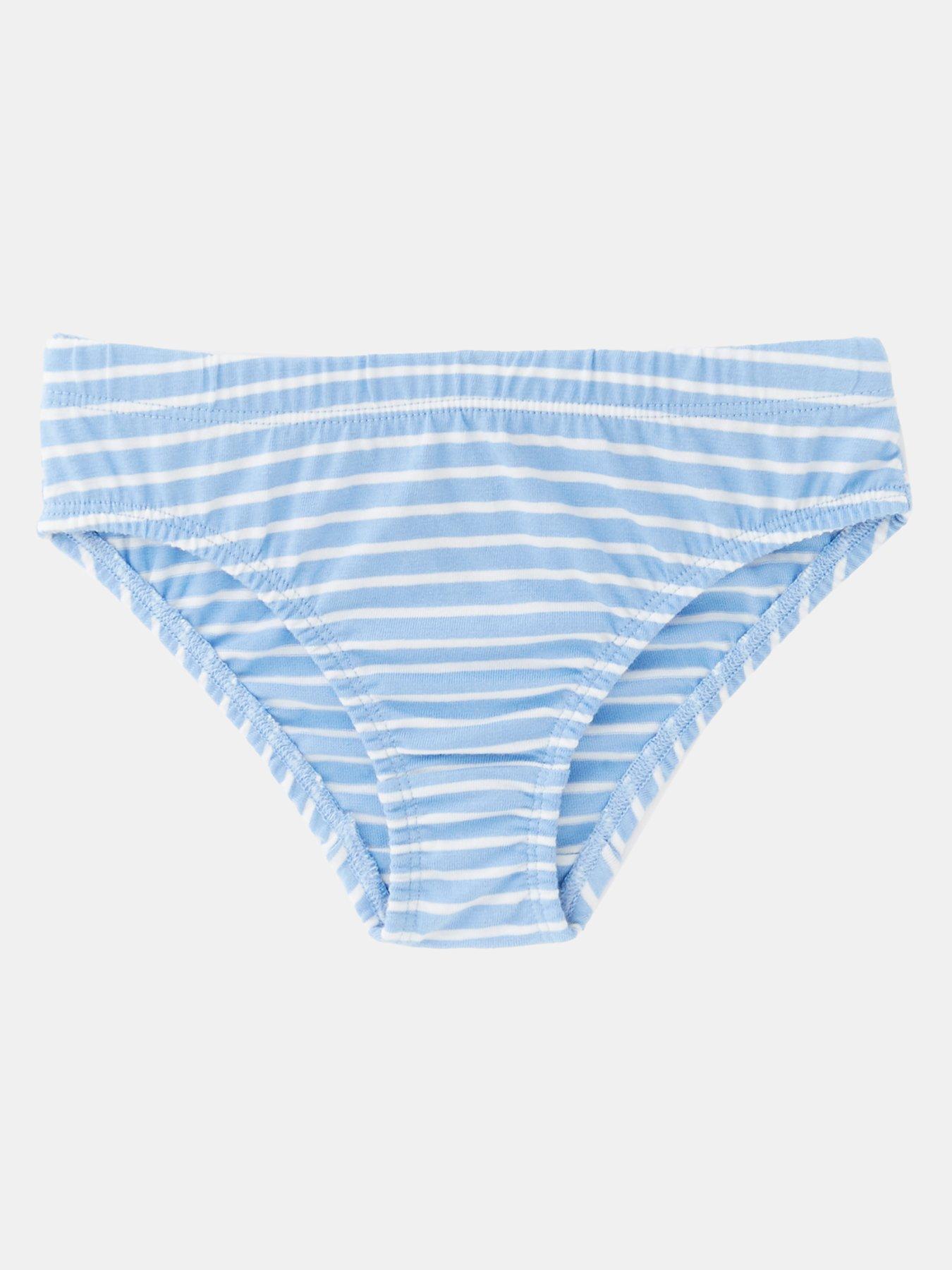 the-very-collection-boys-7-pack-transport-briefs-multiback
