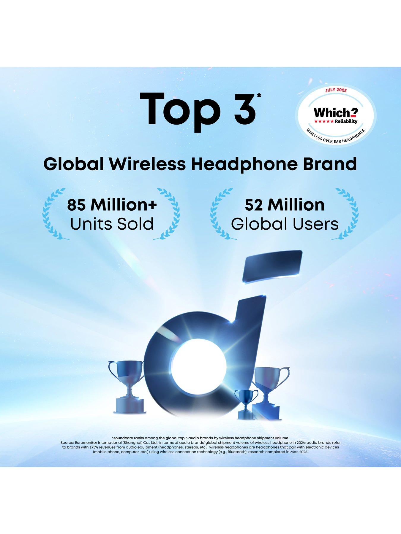 soundcore-space-one-noise-cancelling-wireless-headphonesstillFront