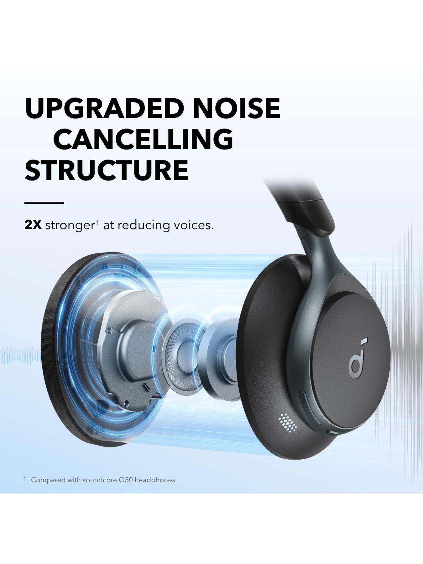 soundcore-space-one-noise-cancelling-wireless-headphonesback