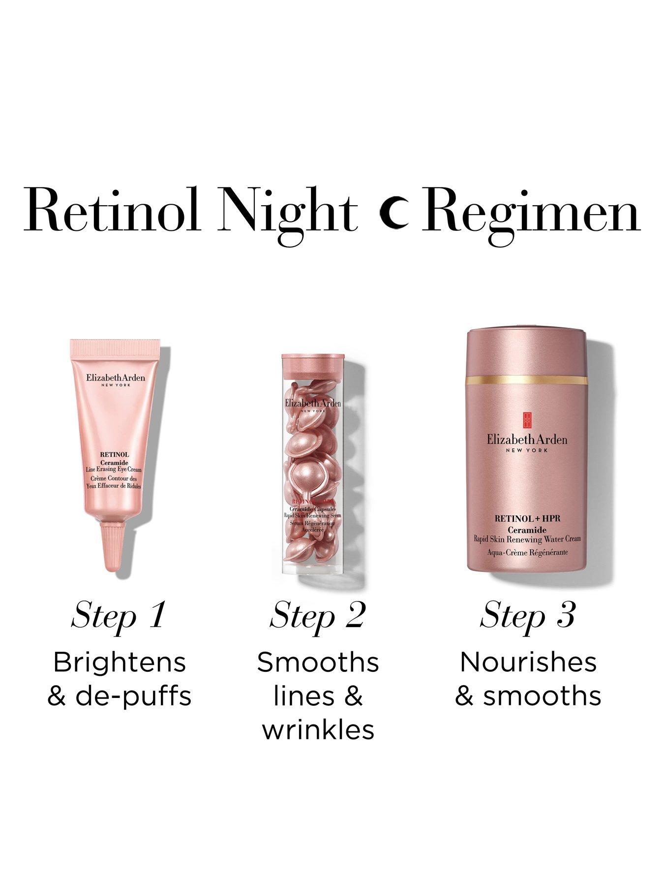 elizabeth-arden-retinol-renewal-3-piece-gift-setback