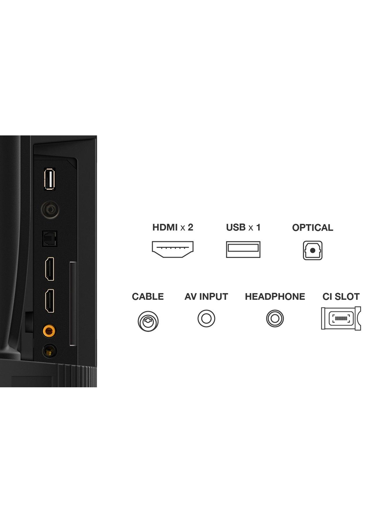 Image 6 of 7 of TCL 32RS550K 32-inch&nbsp;Smart Frameless&nbsp;Full&nbsp;HD&nbsp;LED Roku TV