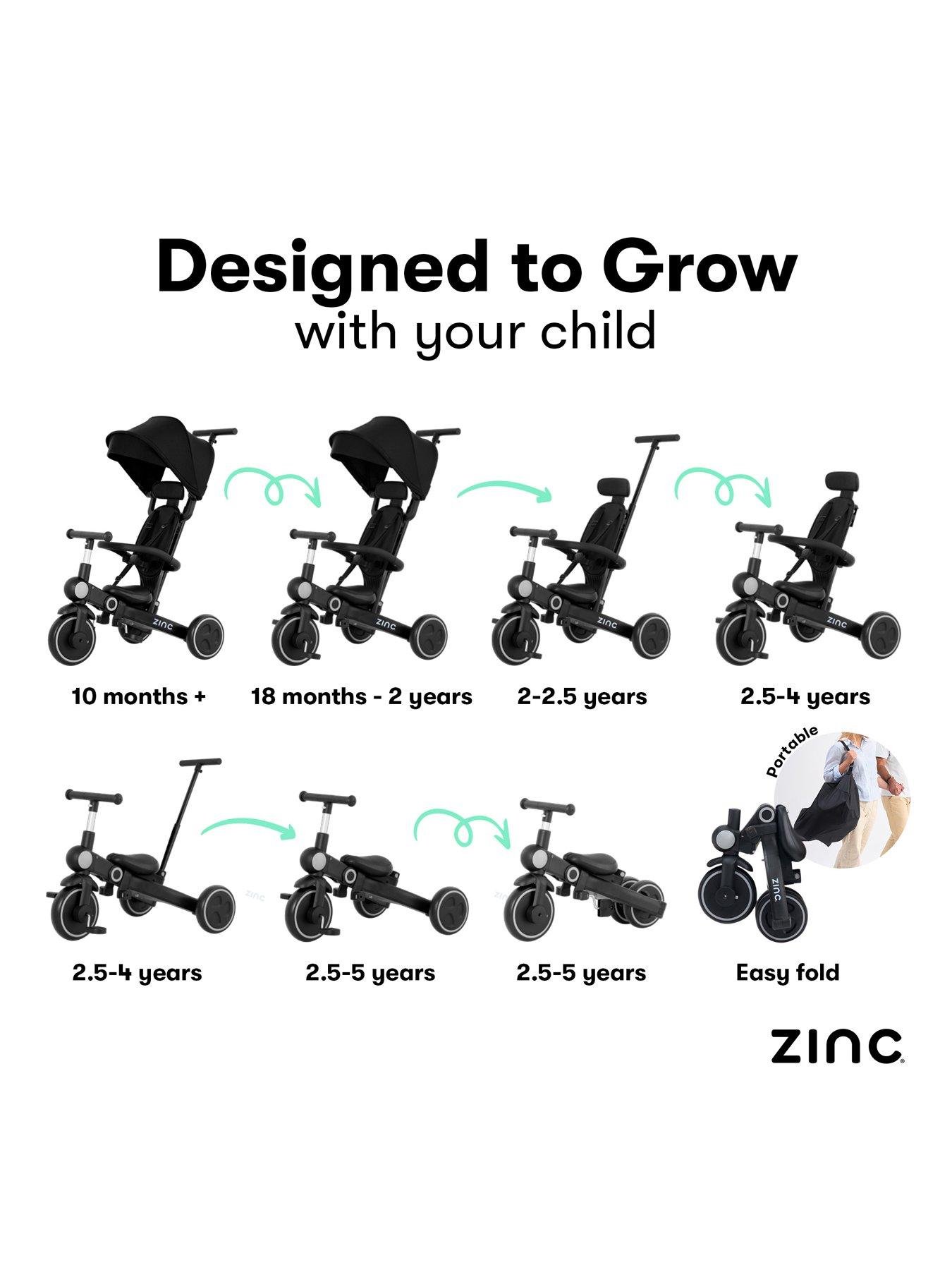 Image 4 of 8 of Zinc 7in1 Multifunctional Trike